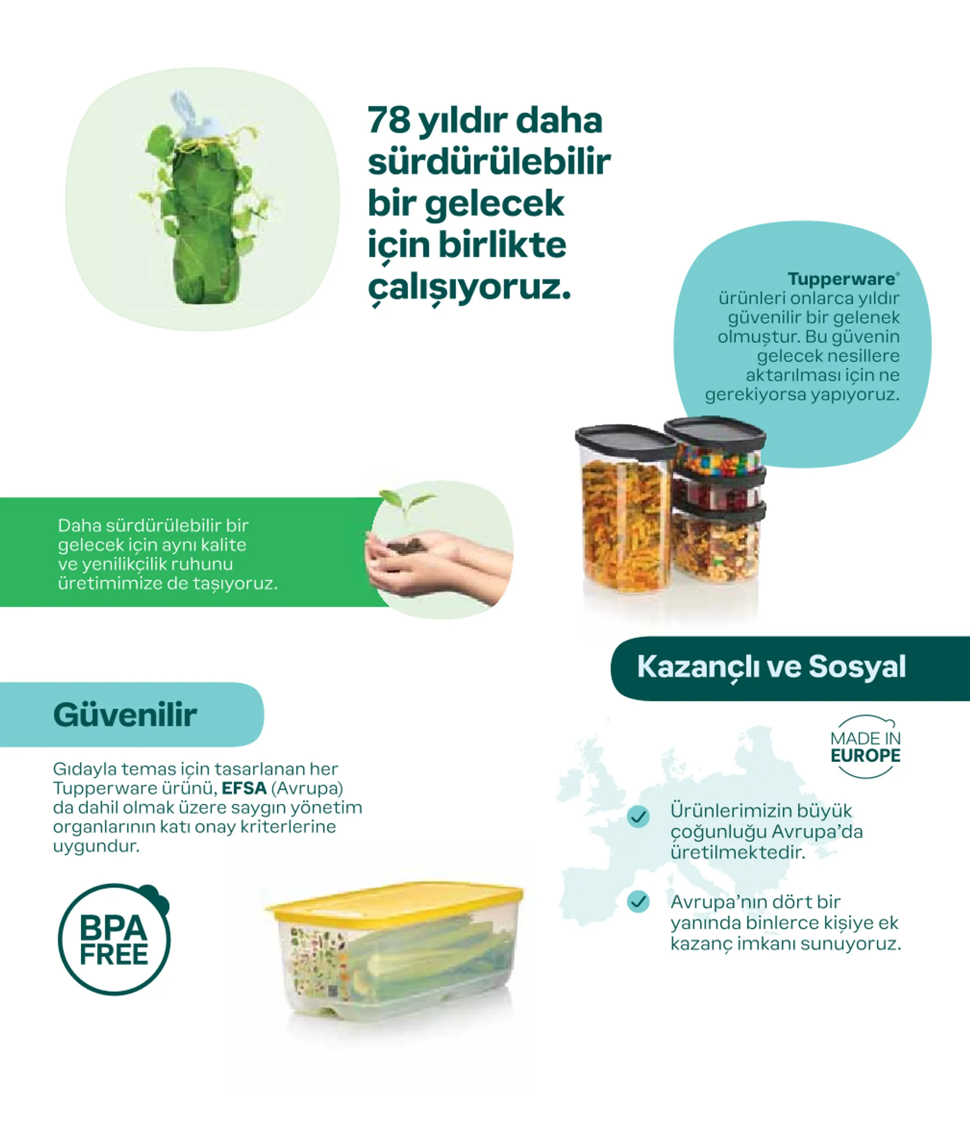 Katalog Tupperware mağazasının özel fırsatı 1 Ocak - 21 Mart 2025 - aktüel Sayfa 2