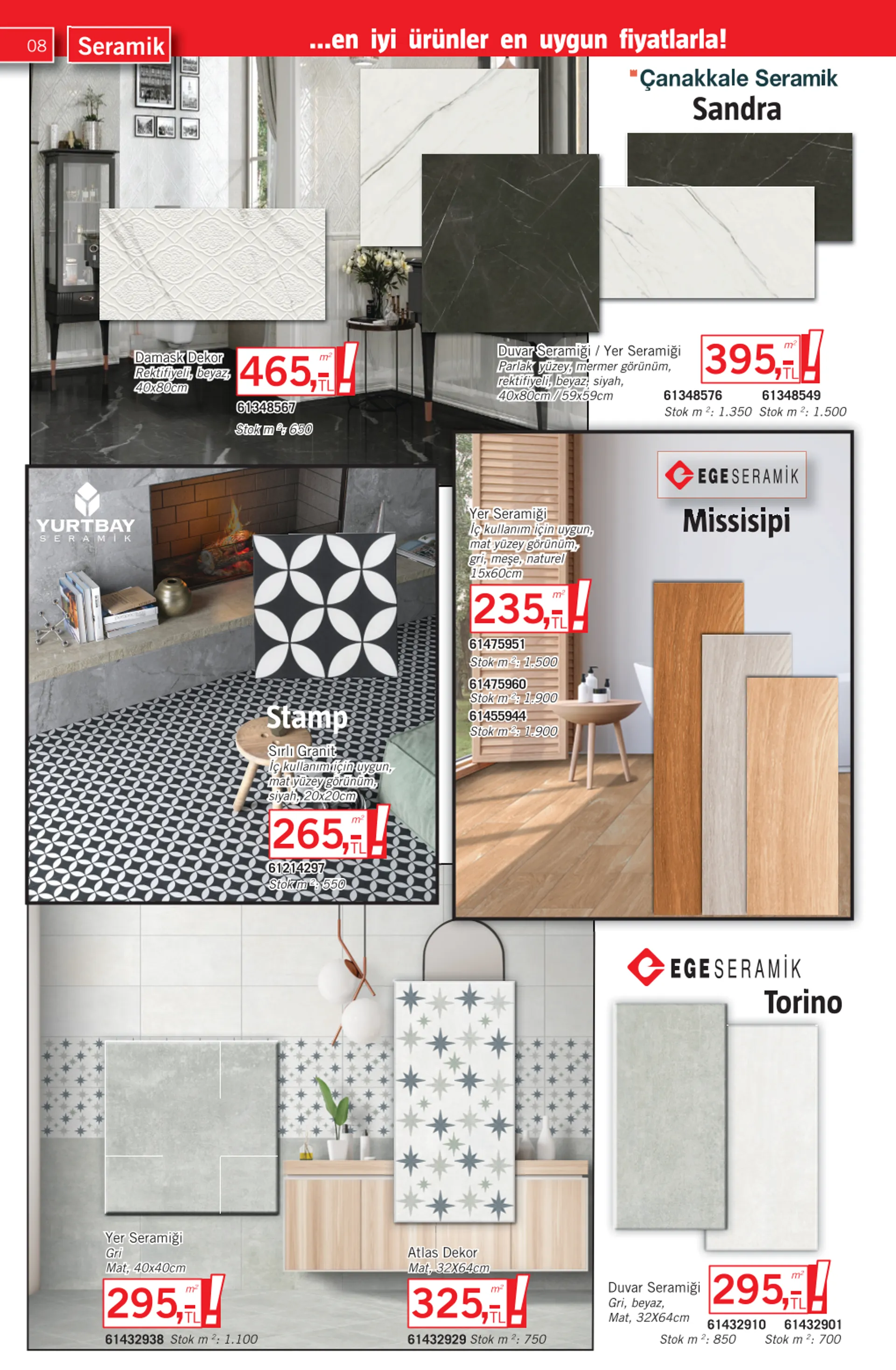 Katalog Bauhaus mağazasının özel fırsatı 1 Ocak - 31 Ocak 2025 - aktüel Sayfa 8