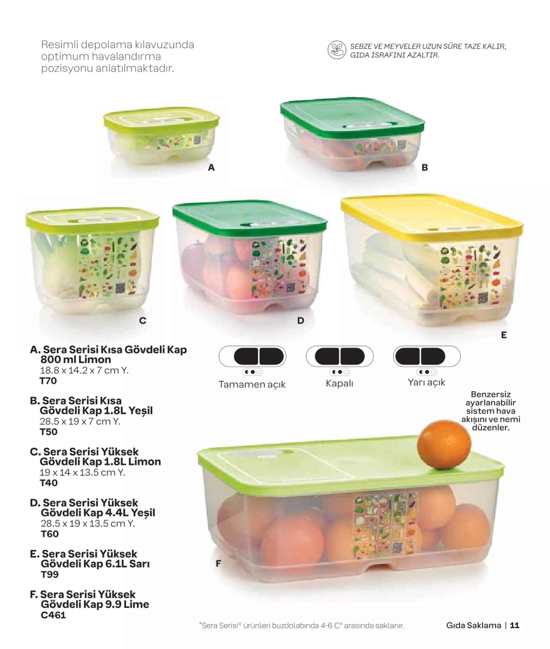 Katalog Tupperware mağazasının özel fırsatı 1 Ocak - 21 Mart 2025 - aktüel Sayfa 11