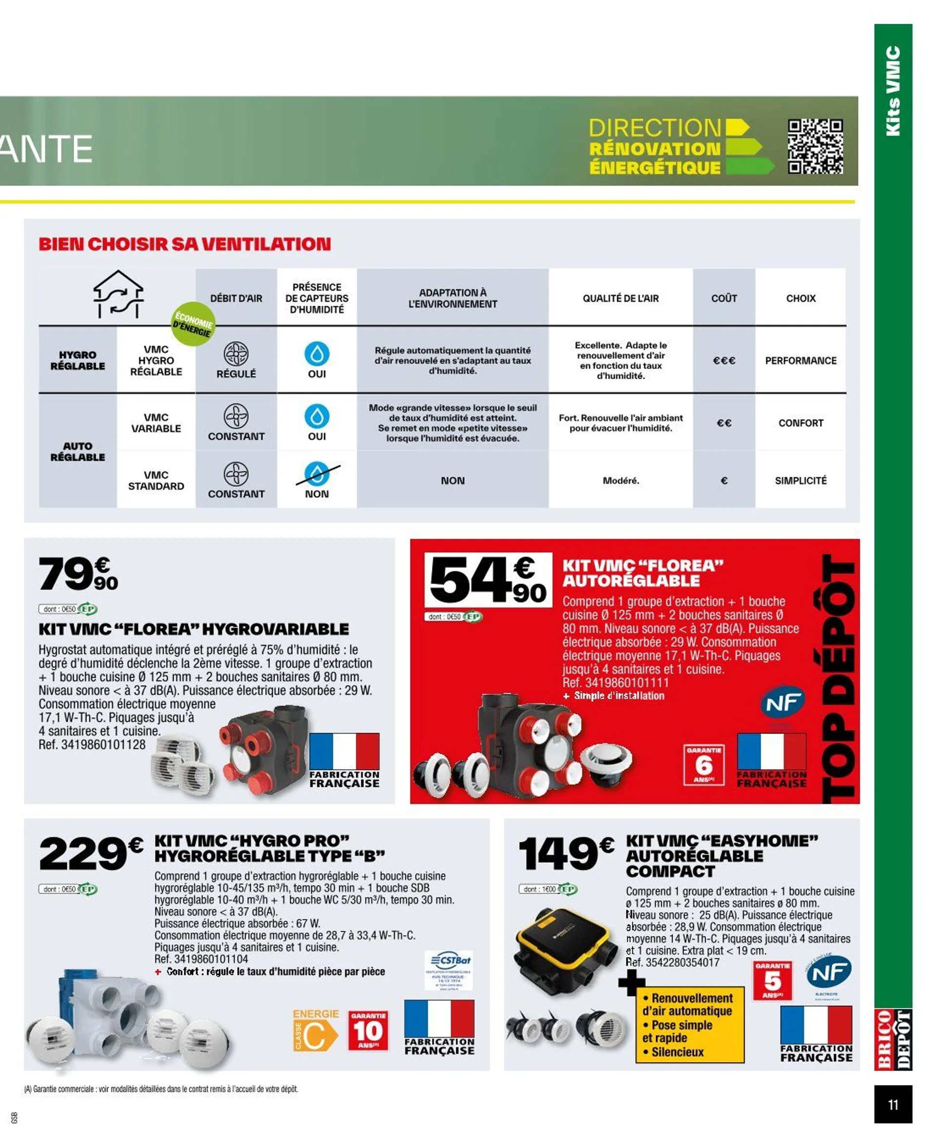 Brico Dépôt Brochures Offres du 4 octobre au 5 décembre 2024 - Catalogue page 11