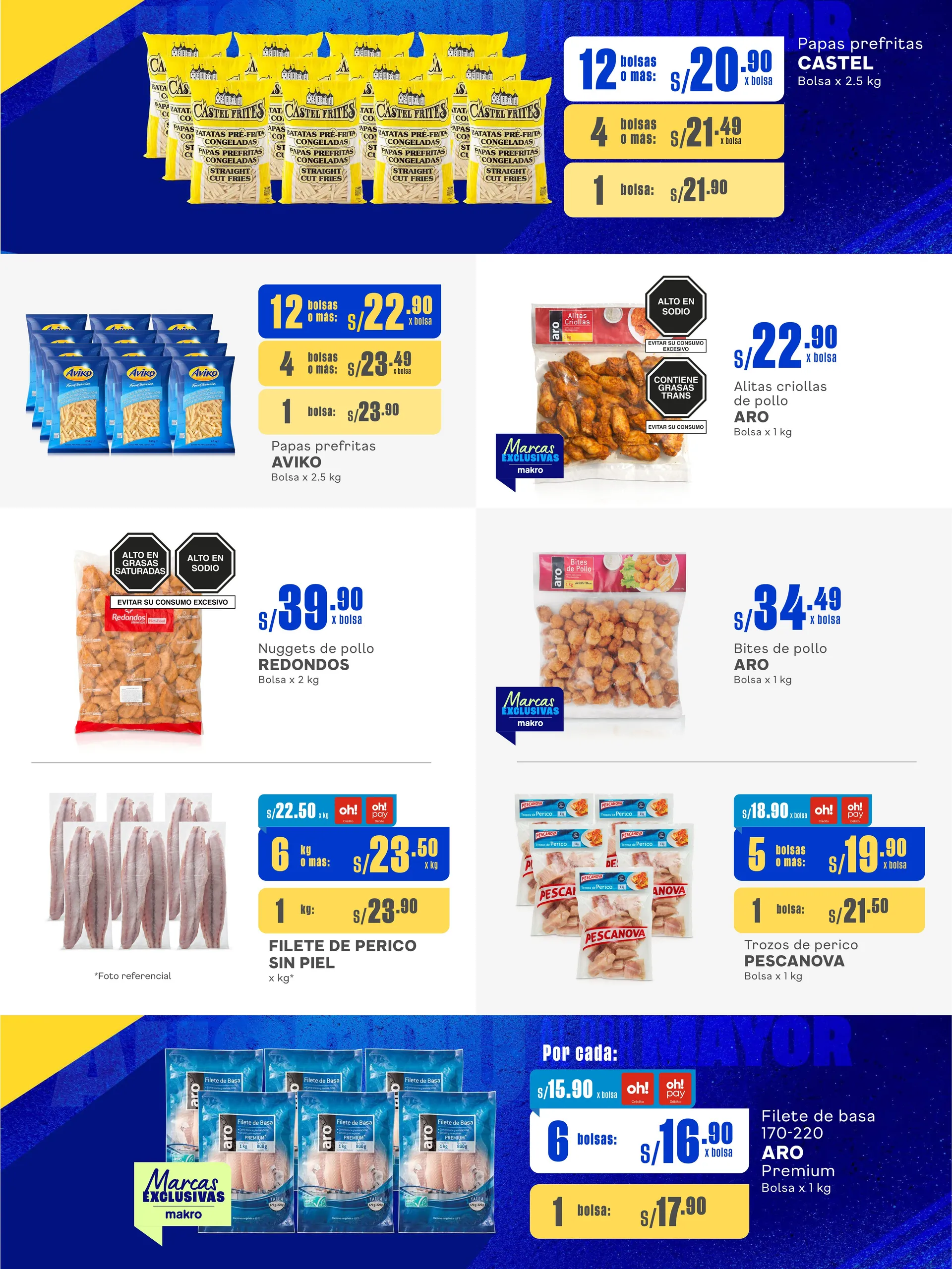 Catalogo de Makro Oferta de Folletos 10 de octubre al 23 de octubre 2024 - Pag 11