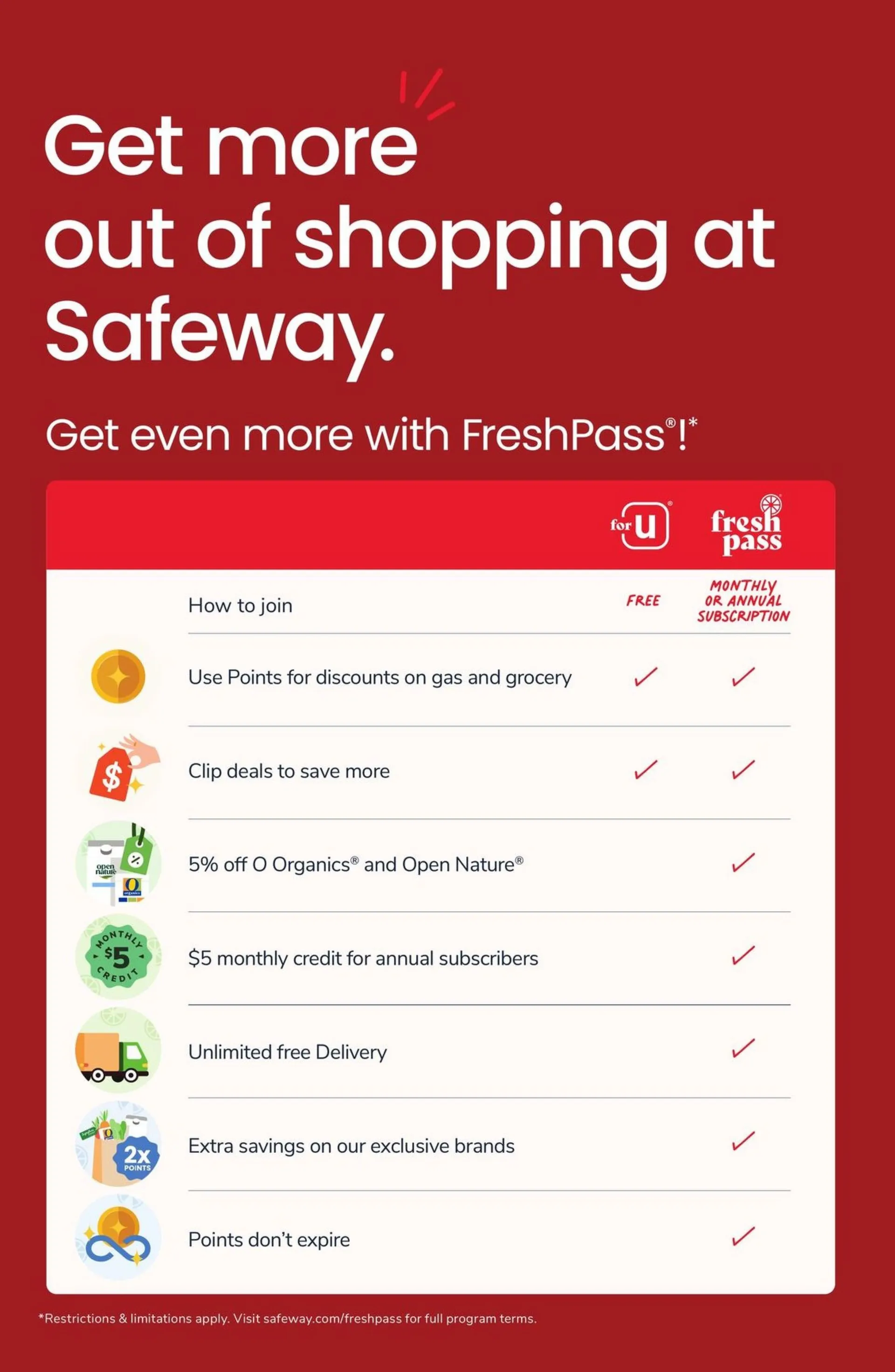 Safeway Deals from May 9 to May 13 2025 - flyer page 12