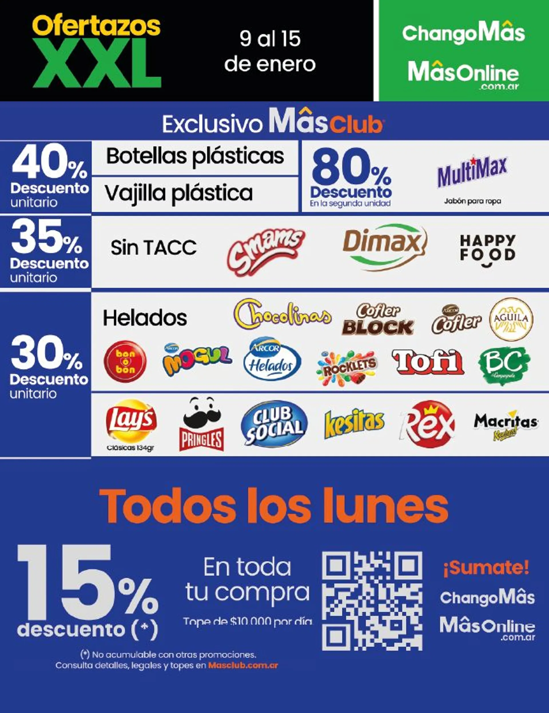 Ofertas de ChangoMas Ofertas y promociones 9 de enero al 15 de enero 2025 - Página 12 del catálogo