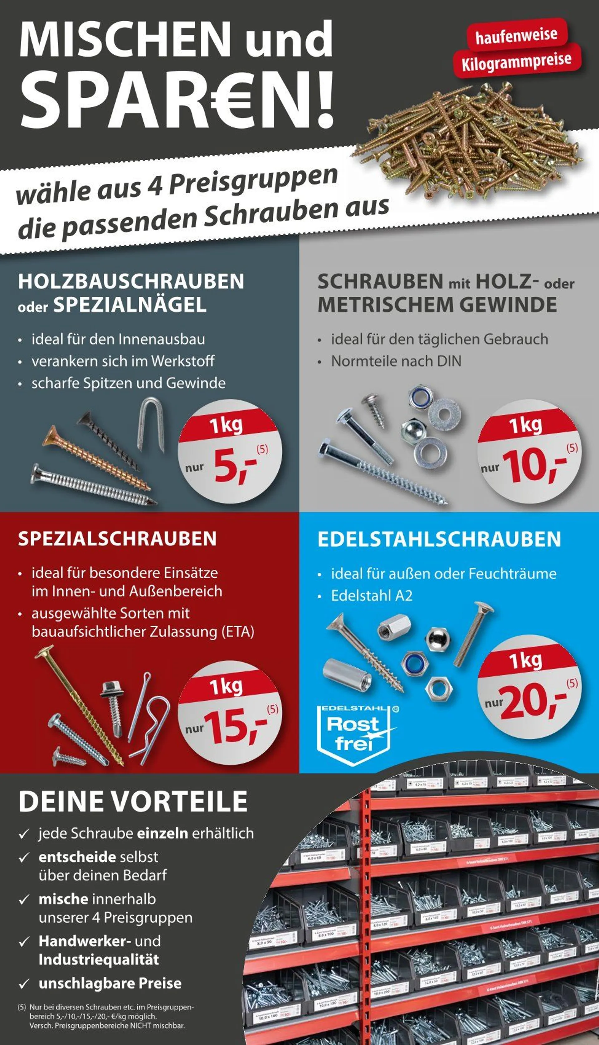 Sonderpreis-Baumarkt Prospekt von 4. Februar bis 7. Februar 2025 - Prospekt seite 14