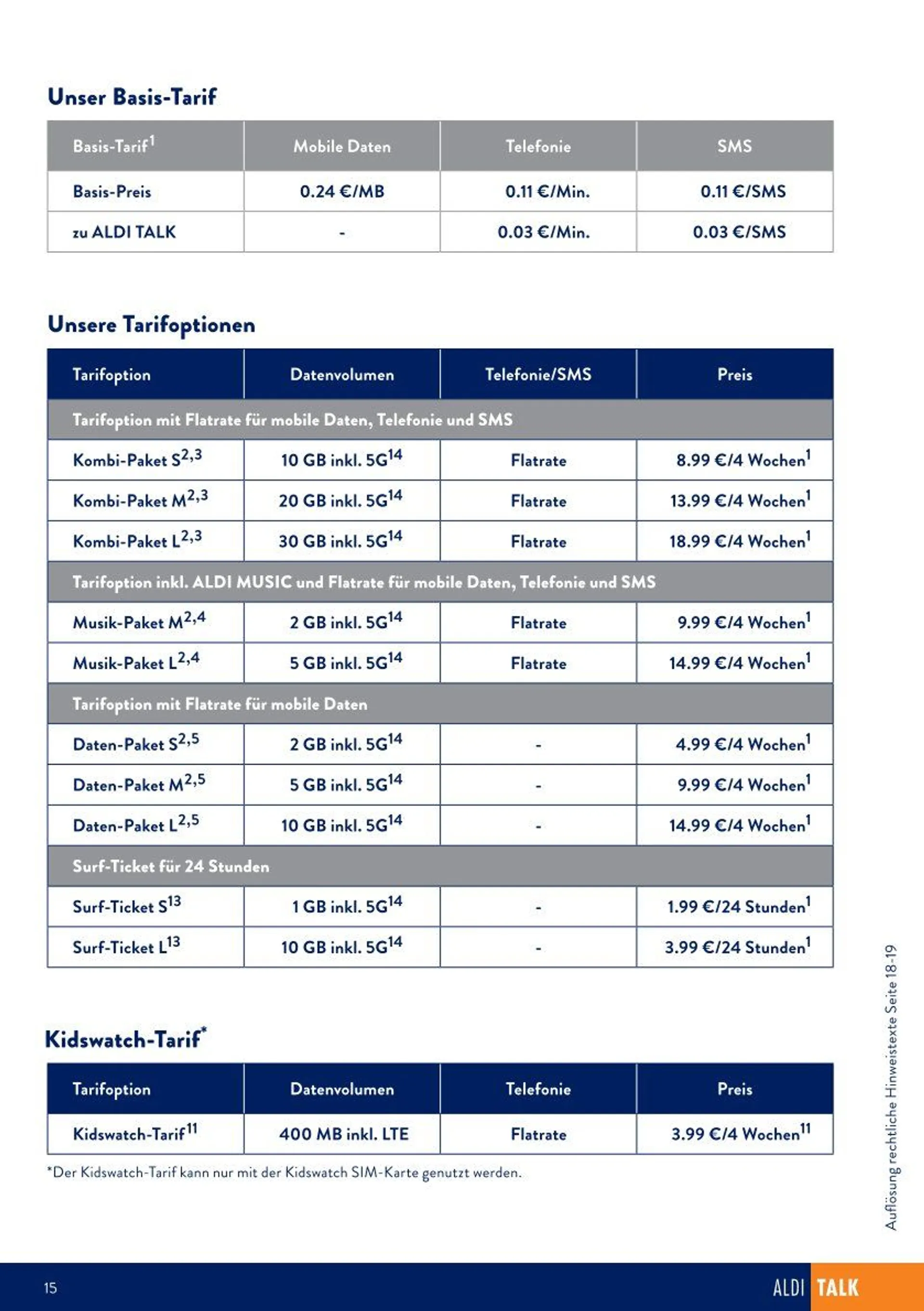 ALDI Nord Prospekt von 2. Januar bis 31. Januar 2025 - Prospekt seite 15