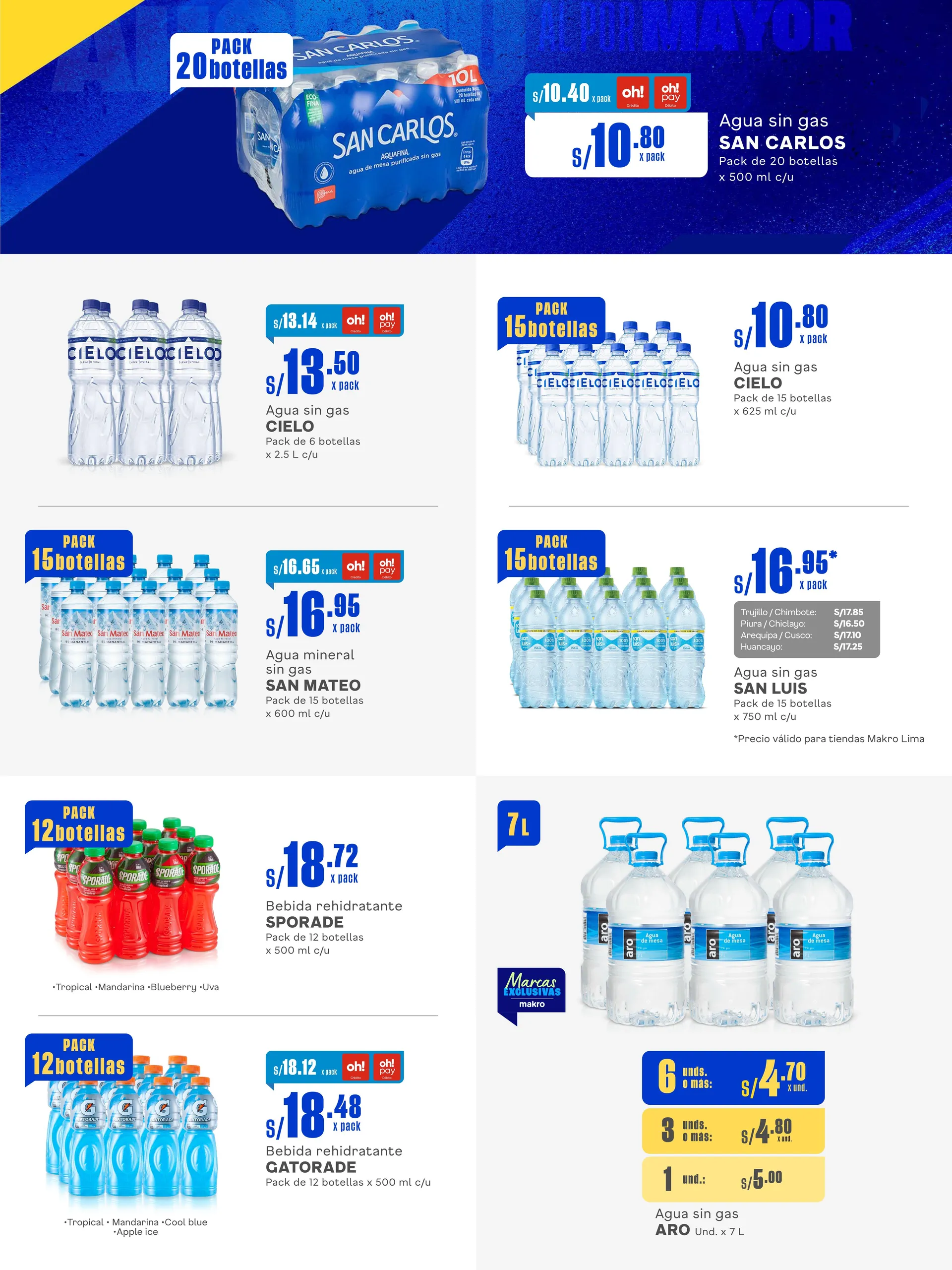 Catalogo de Makro Oferta de Folletos 10 de octubre al 23 de octubre 2024 - Pag 15