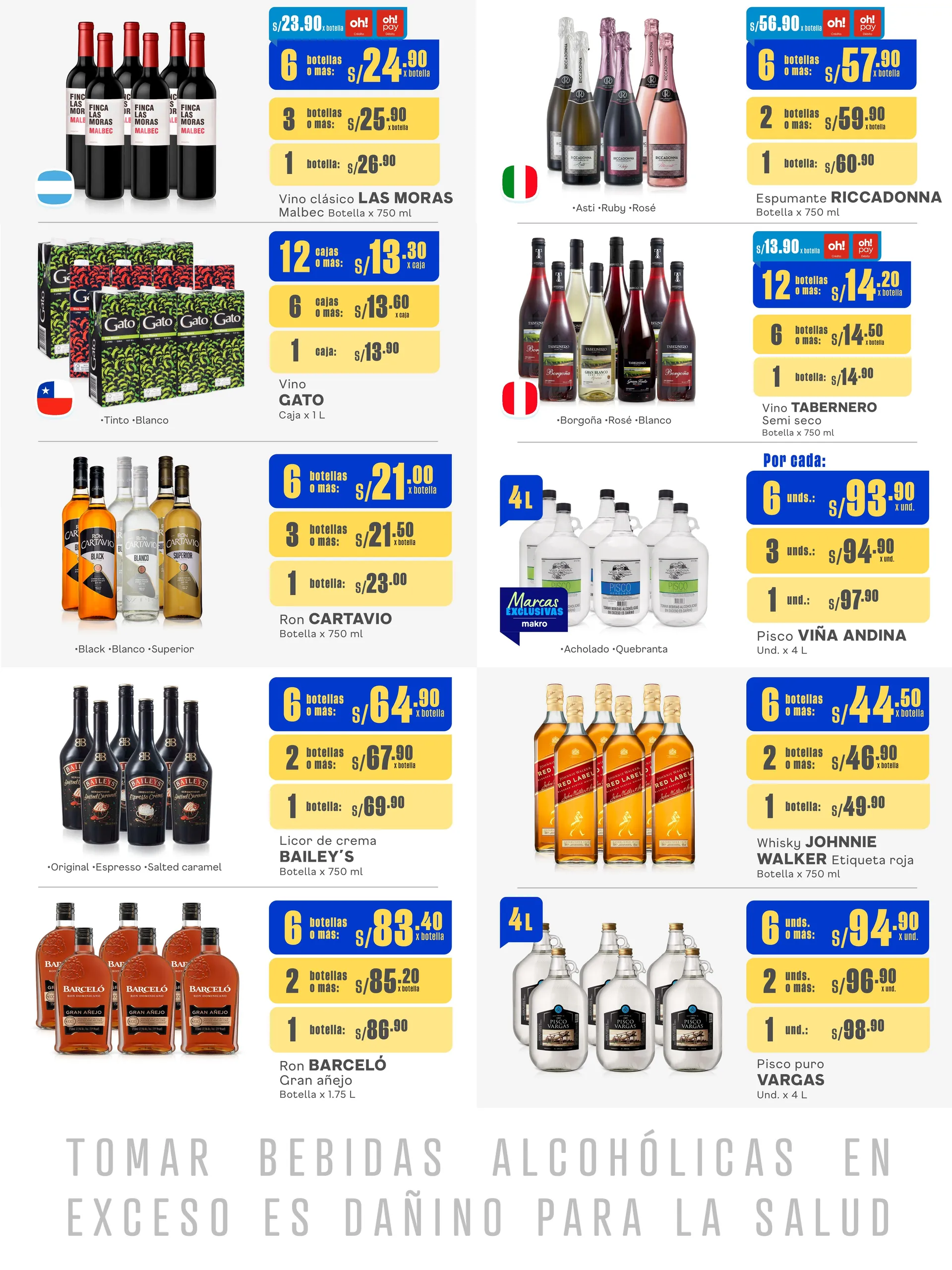 Catalogo de Makro Oferta de Folletos 10 de octubre al 23 de octubre 2024 - Pag 16