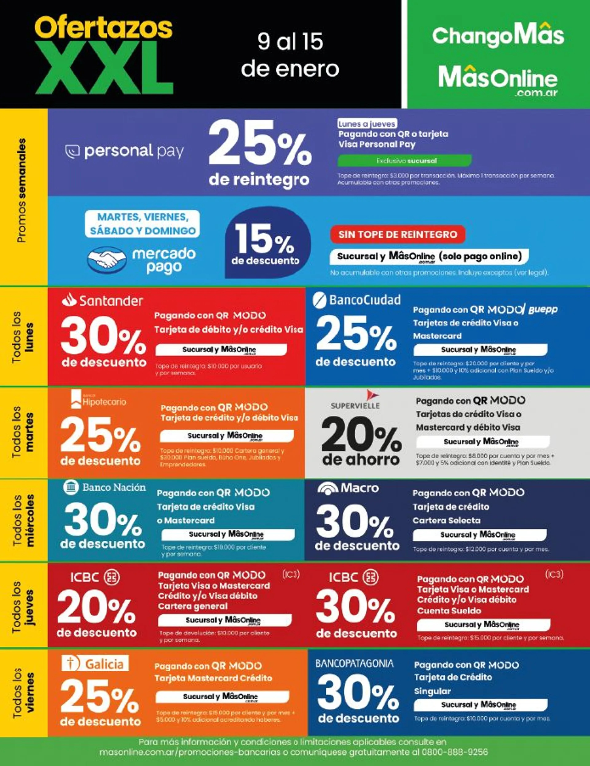 Ofertas de ChangoMas Ofertas y promociones 9 de enero al 15 de enero 2025 - Página 22 del catálogo