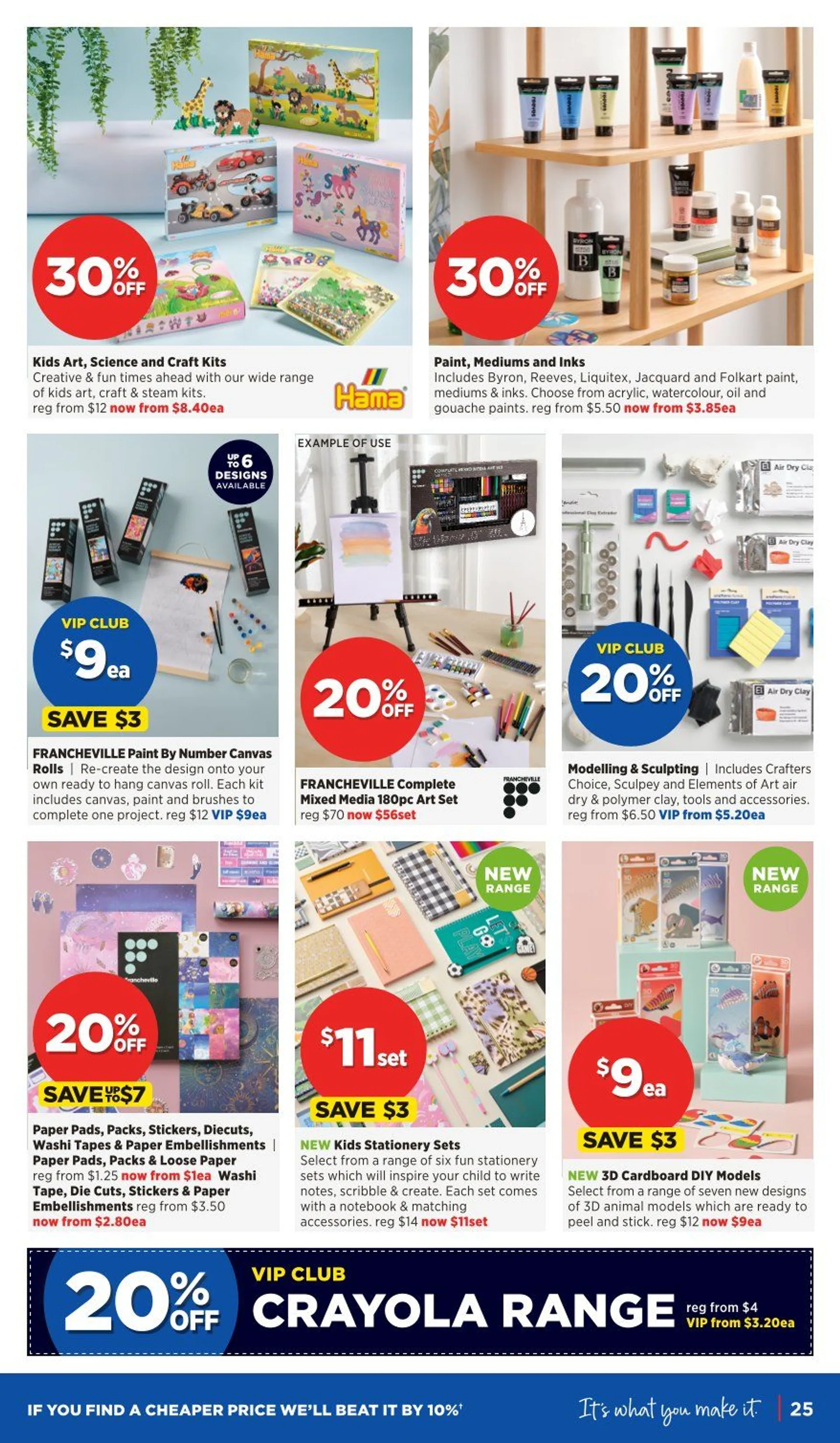 Latest Spotlight deals from 12 February to 2 March 2025 - Catalogue Page 25