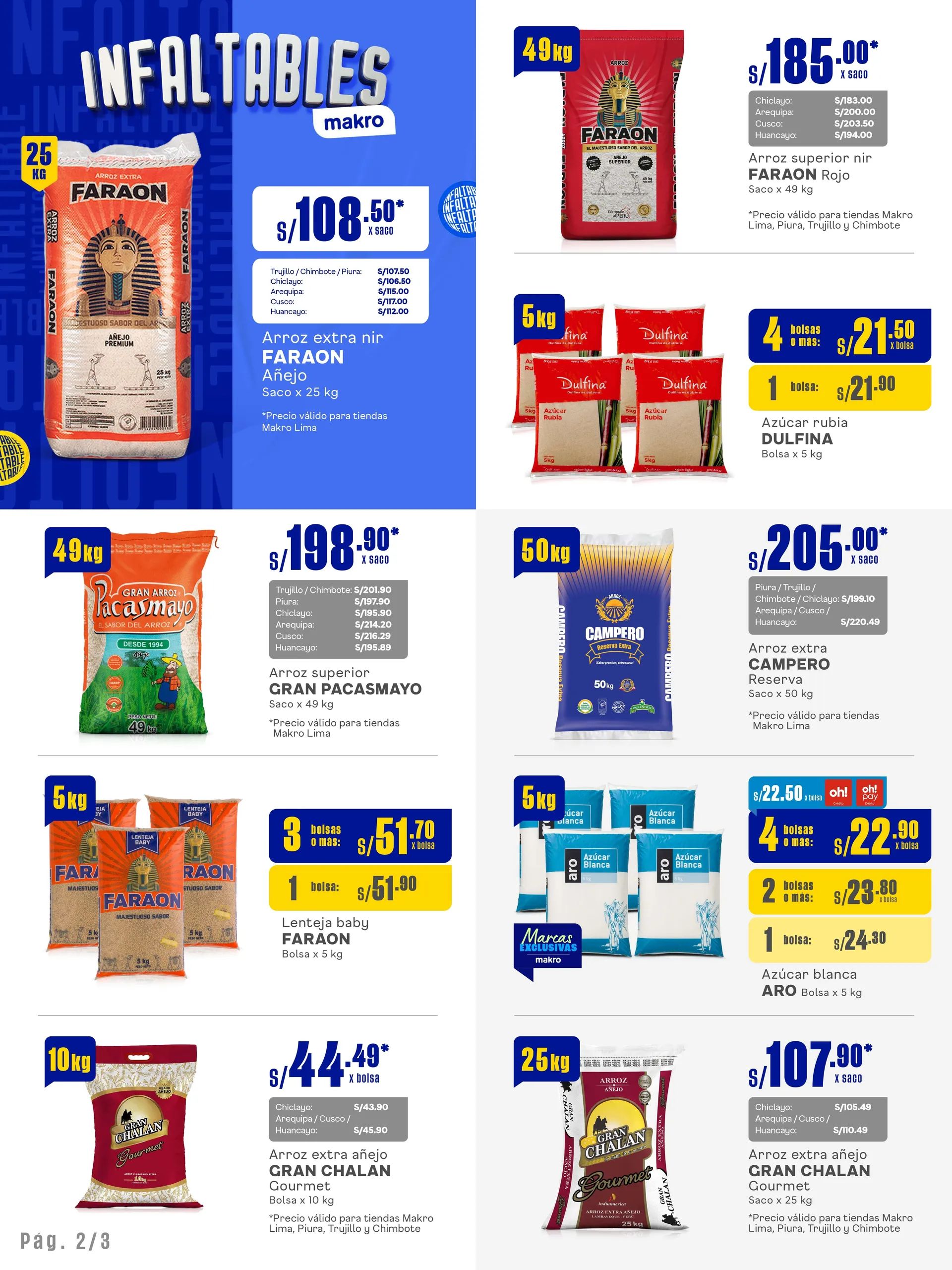 Catalogo de Oferta especial de Makro 12 de setiembre al 25 de setiembre 2024 - Pag 2