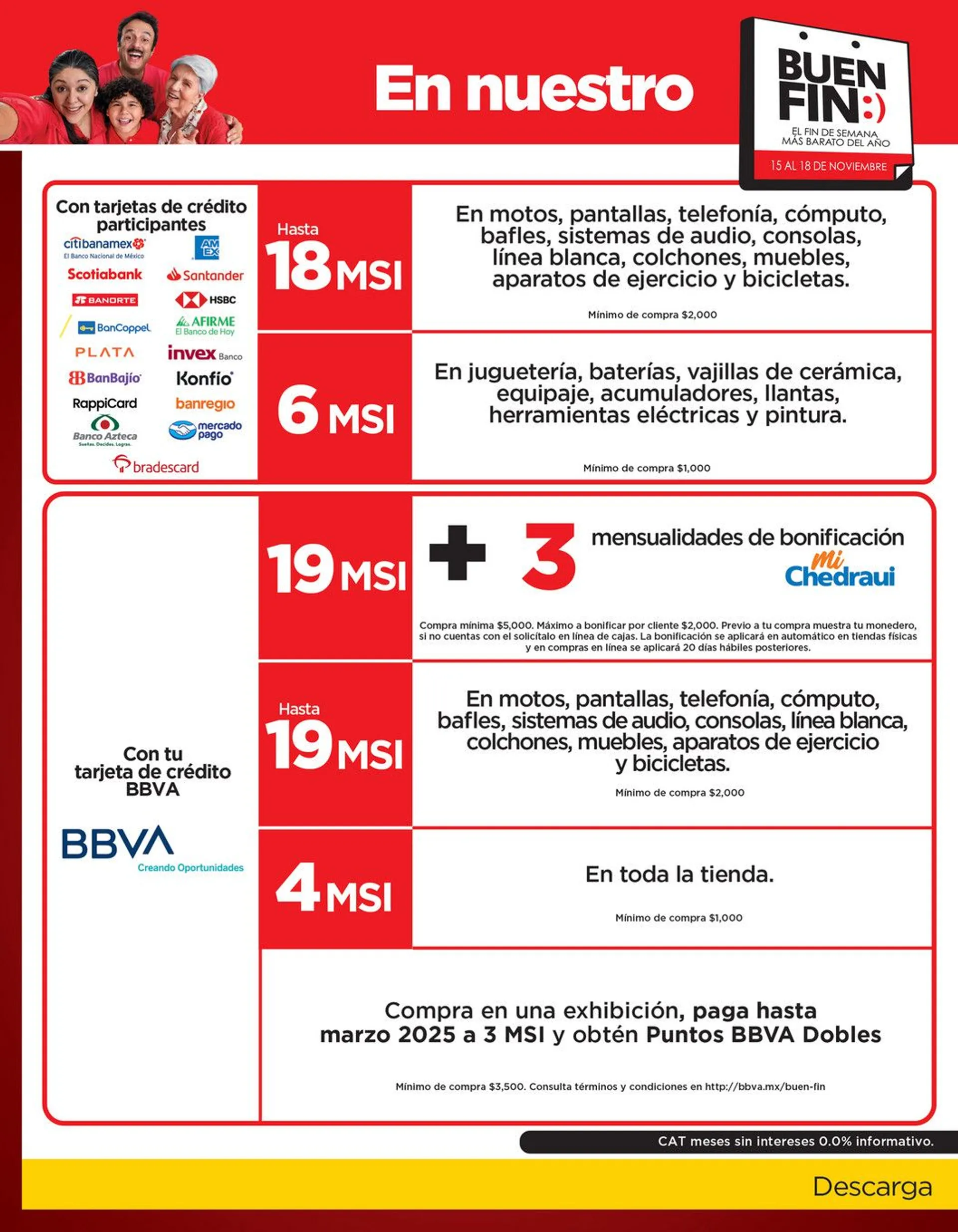 Catálogo de Descuentos en Buen Fin 15 de noviembre al 18 de noviembre 2024 - Pagina 2