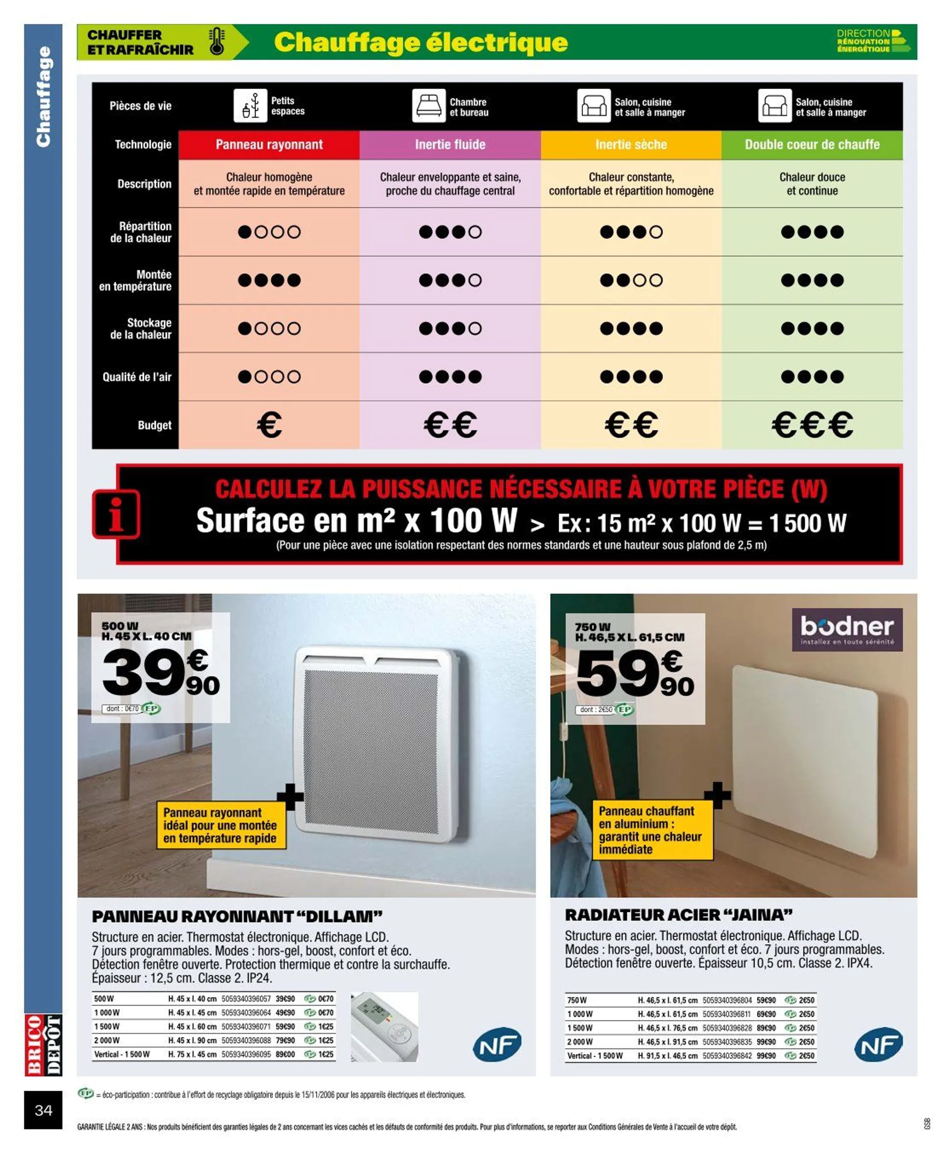 Brico Dépôt Brochures Offres du 4 octobre au 5 décembre 2024 - Catalogue page 34