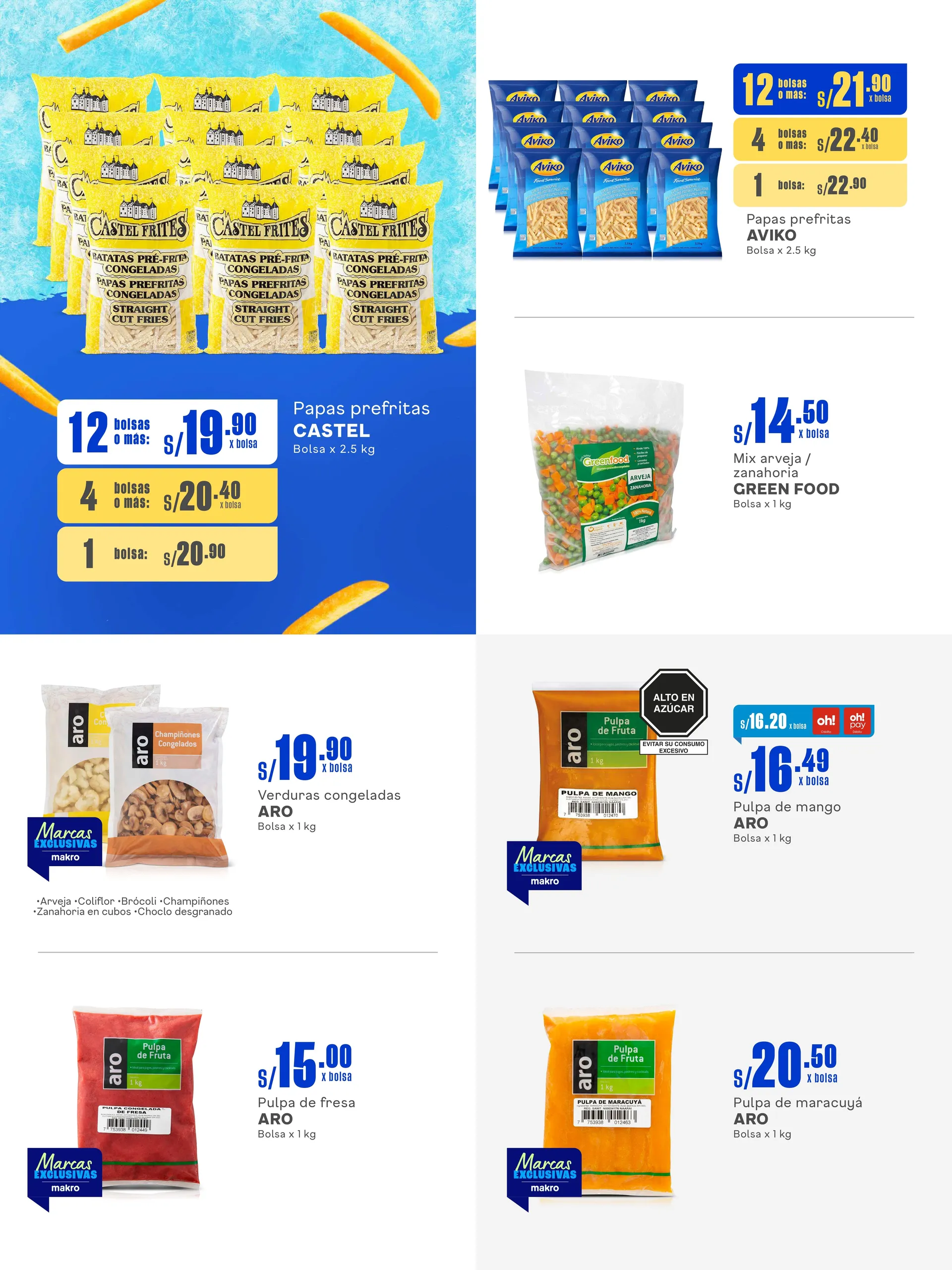 Catalogo de Oferta especial de Makro 26 de setiembre al 9 de octubre 2024 - Pag 3