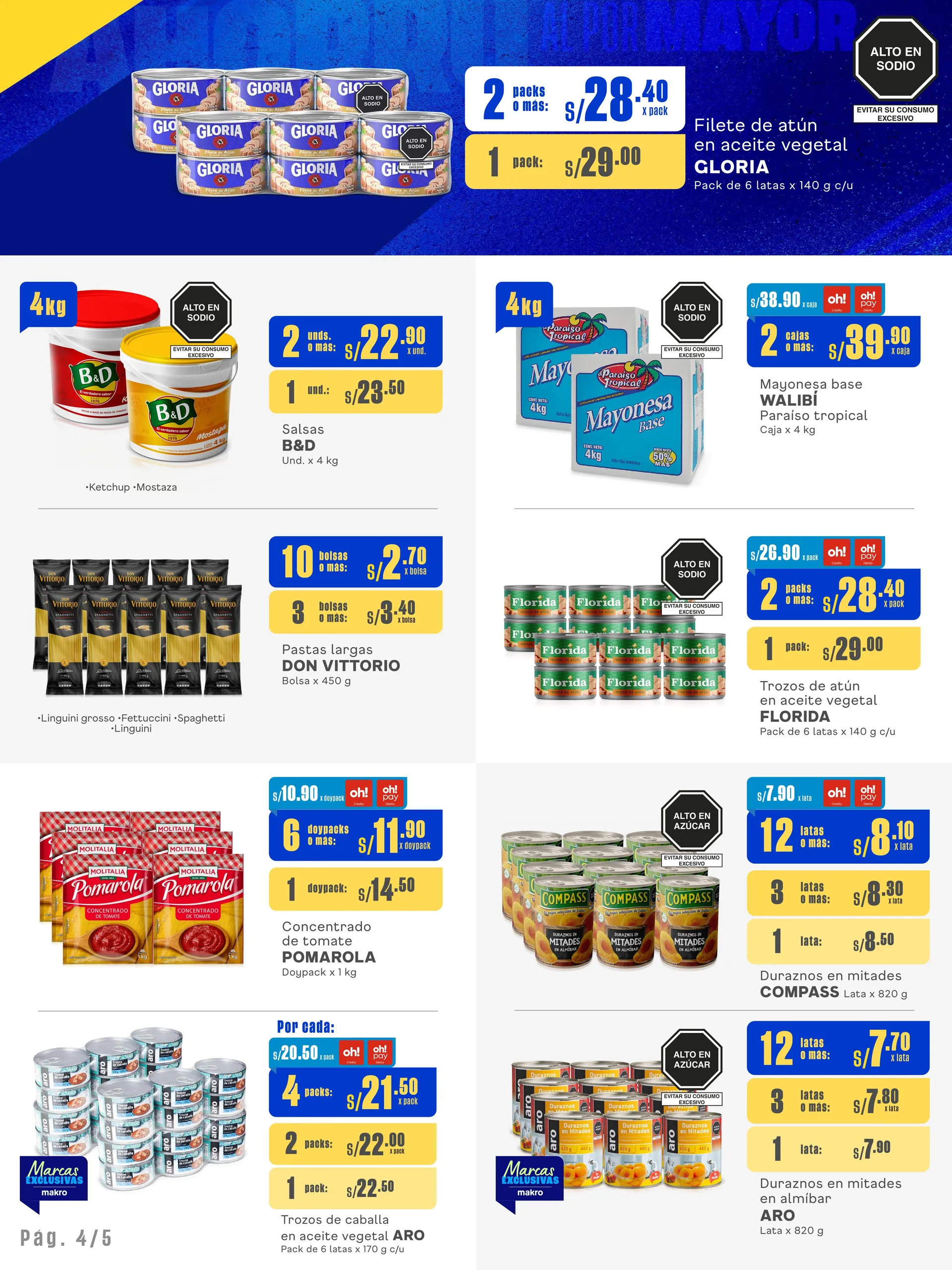 Catalogo de Makro Oferta de Folletos 10 de octubre al 23 de octubre 2024 - Pag 4