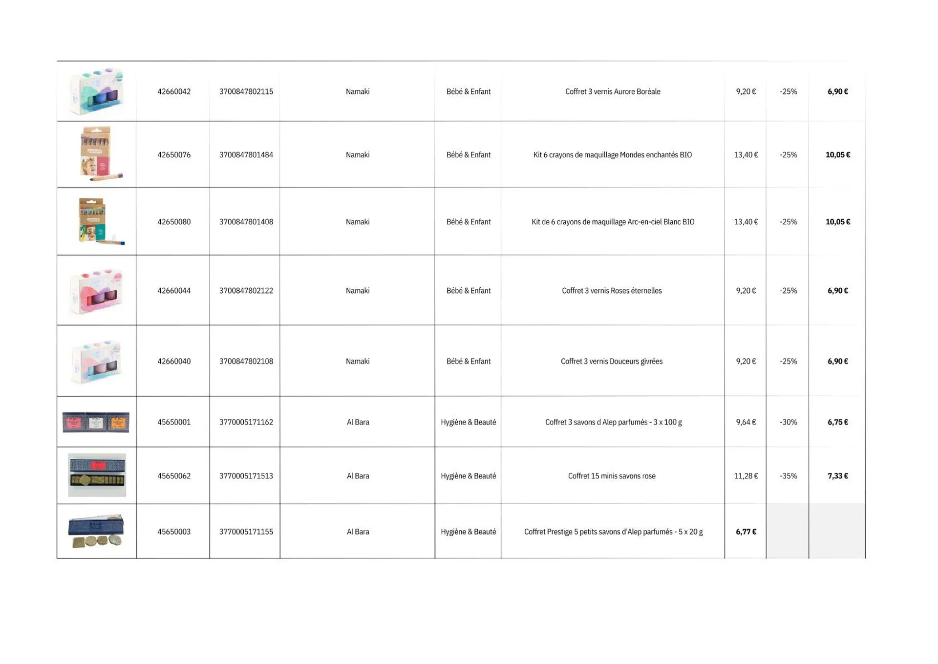 Boutique Nature  du 29 novembre au 24 décembre 2024 - Catalogue page 4