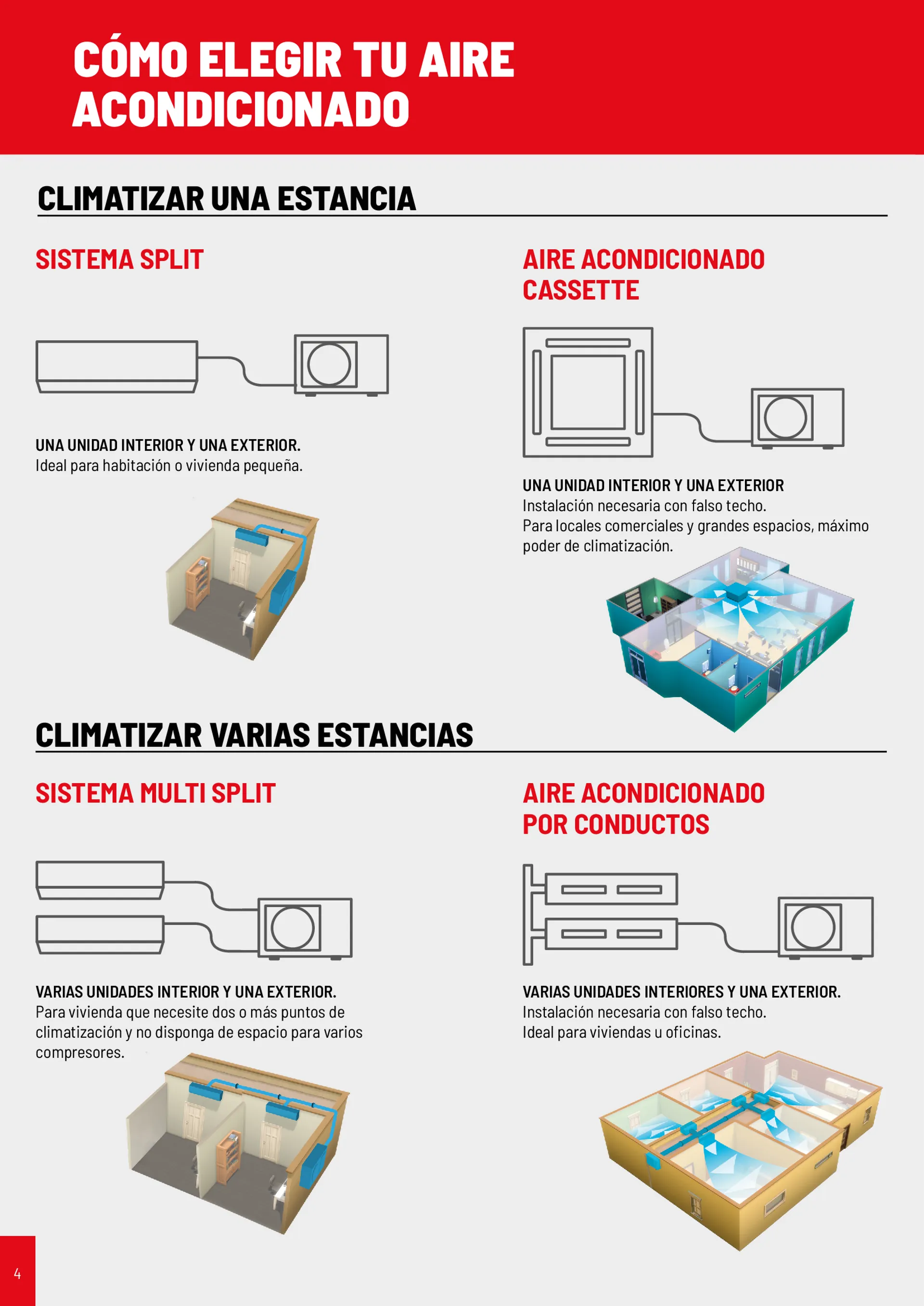 Catálogo de Brico Depôt Ofertas 18 de septiembre al 31 de diciembre 2024 - Página 4