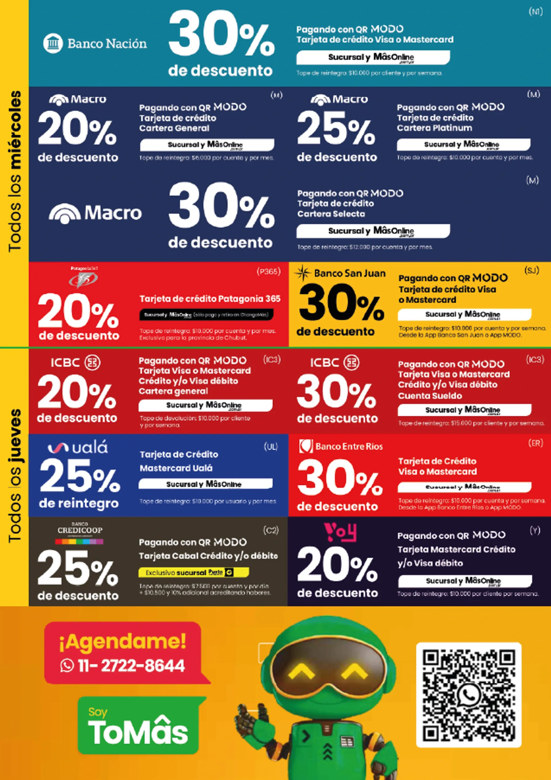 Ofertas de ChangoMas Promociones Bancarias 6 de enero al 31 de enero 2025 - Página 3 del catálogo