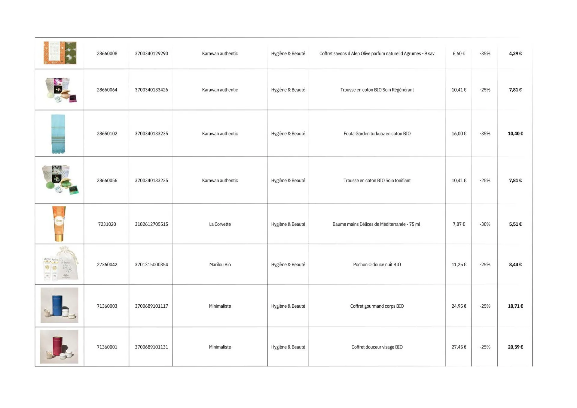 Boutique Nature  du 29 novembre au 24 décembre 2024 - Catalogue page 5