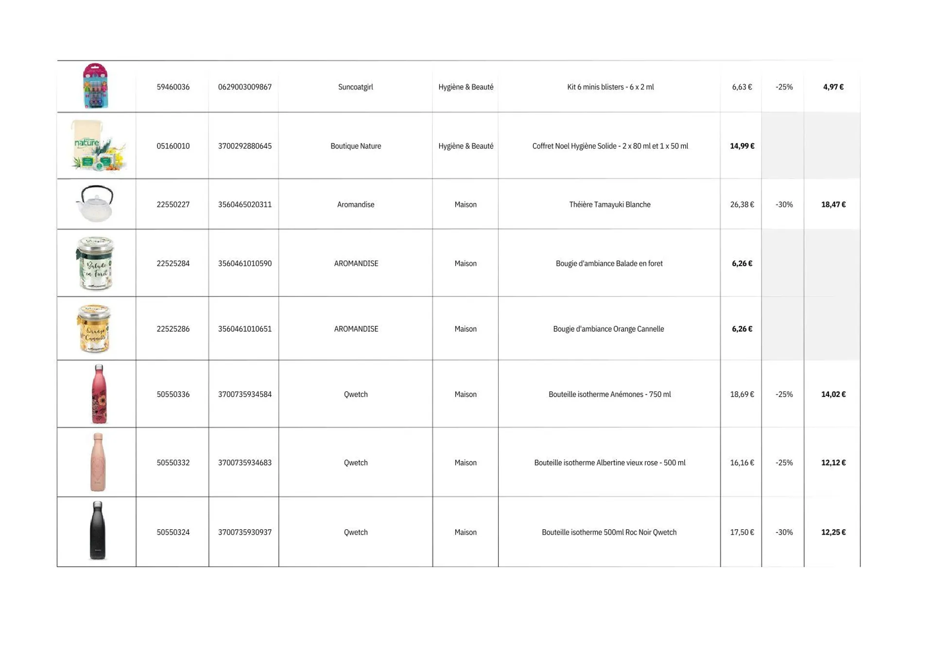 Boutique Nature  du 29 novembre au 24 décembre 2024 - Catalogue page 6