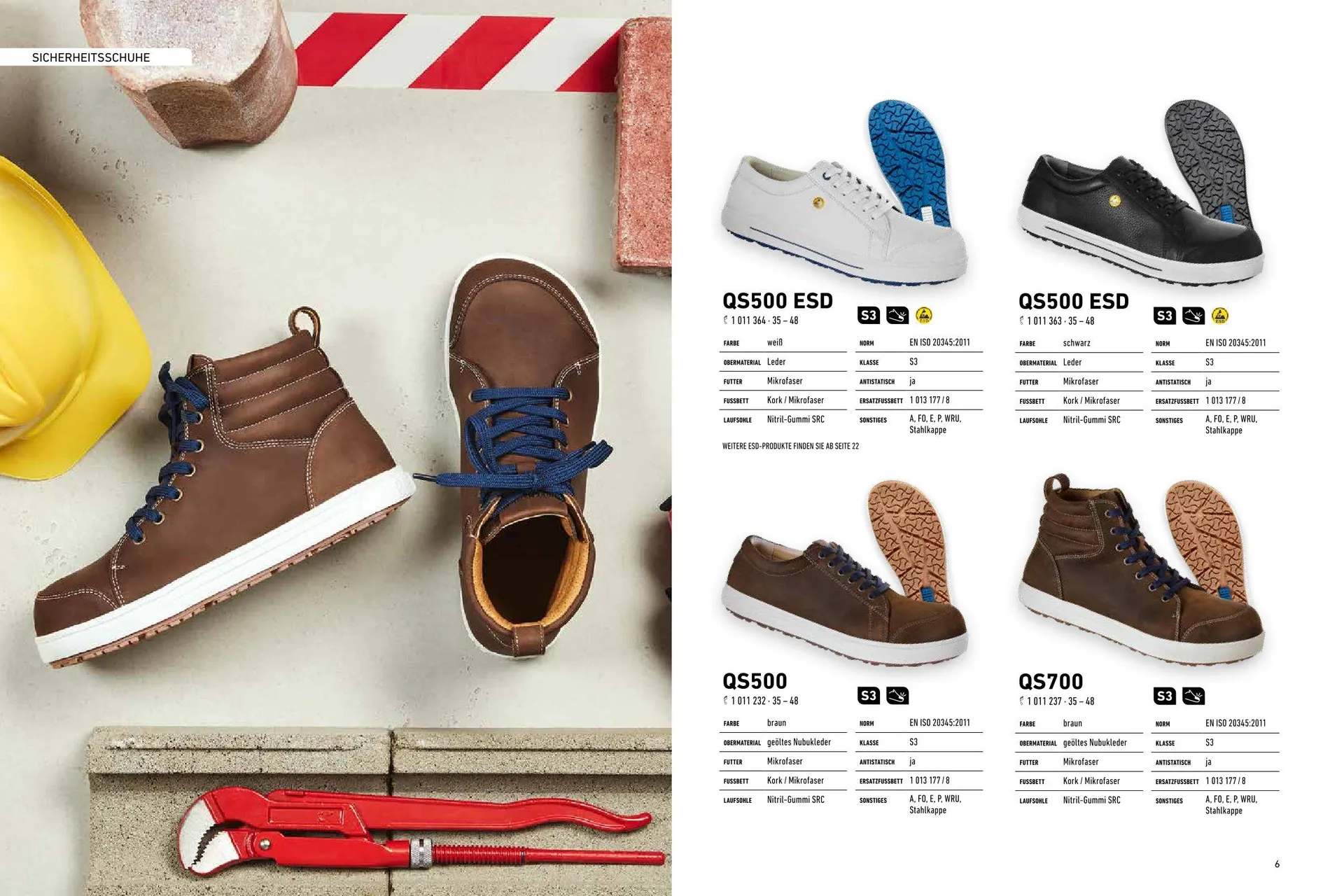 Birkenstock Katalog von 23. Januar bis 31. Dezember 2025 - Prospekt seite 6