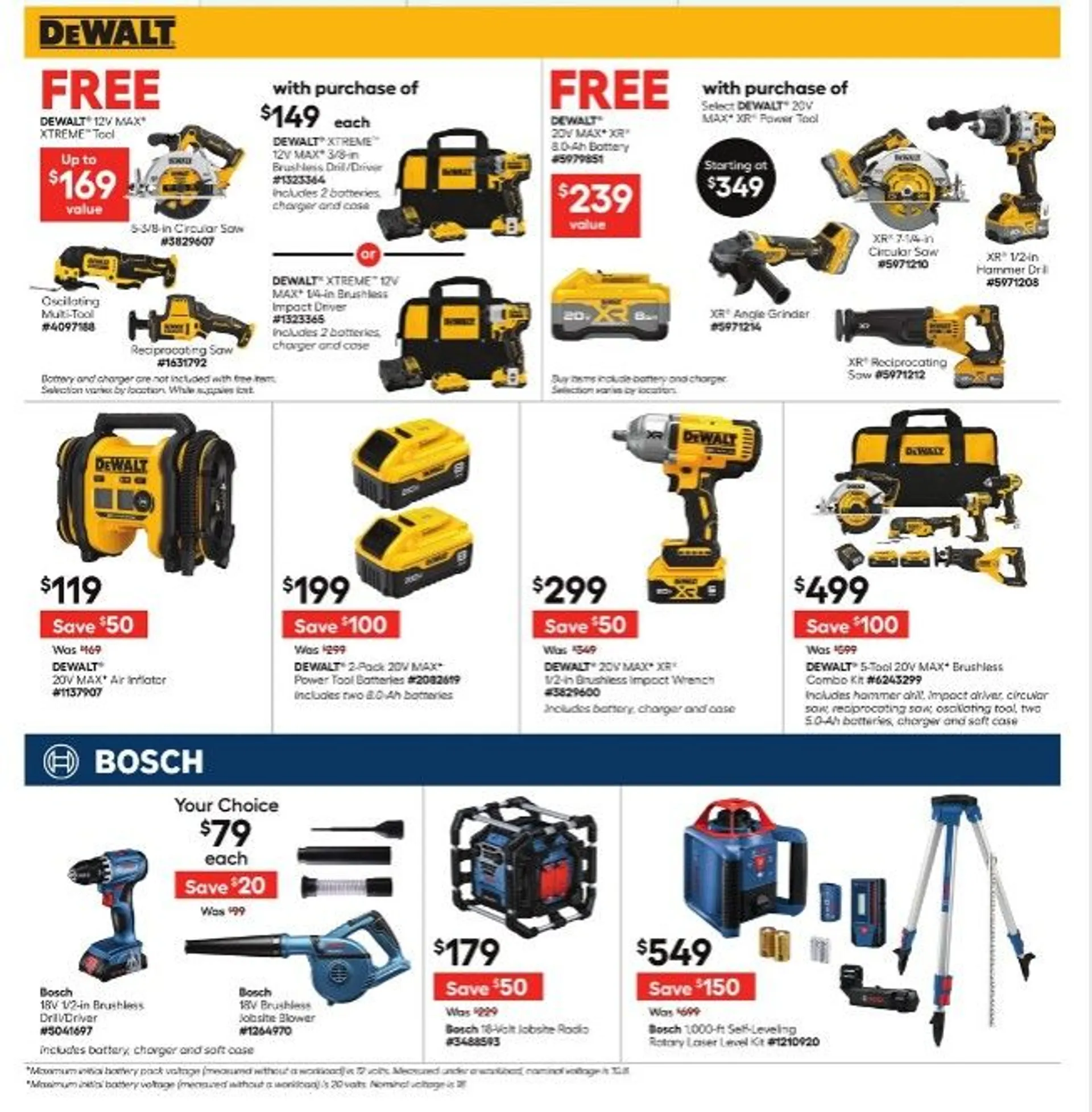 Lowe's Sales from July 24 to August 1 2025 - flyer page 