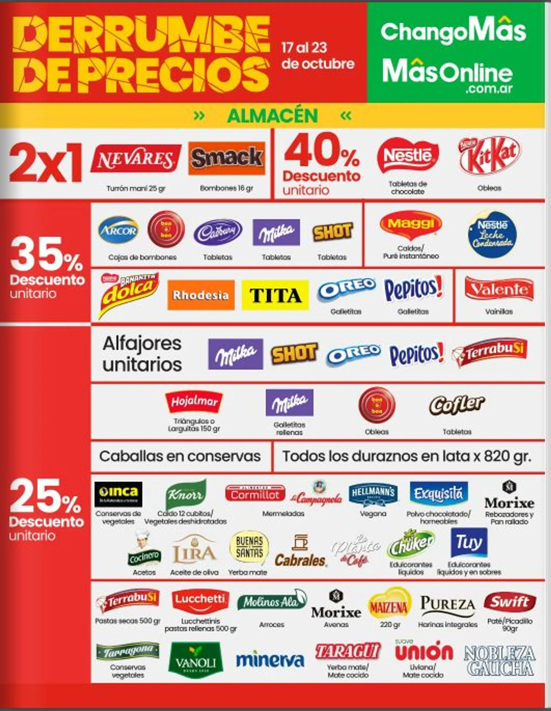 Ofertas de ChangoMas Derrumbre de precios! 18 de octubre al 23 de octubre 2024 - Página 5 del catálogo