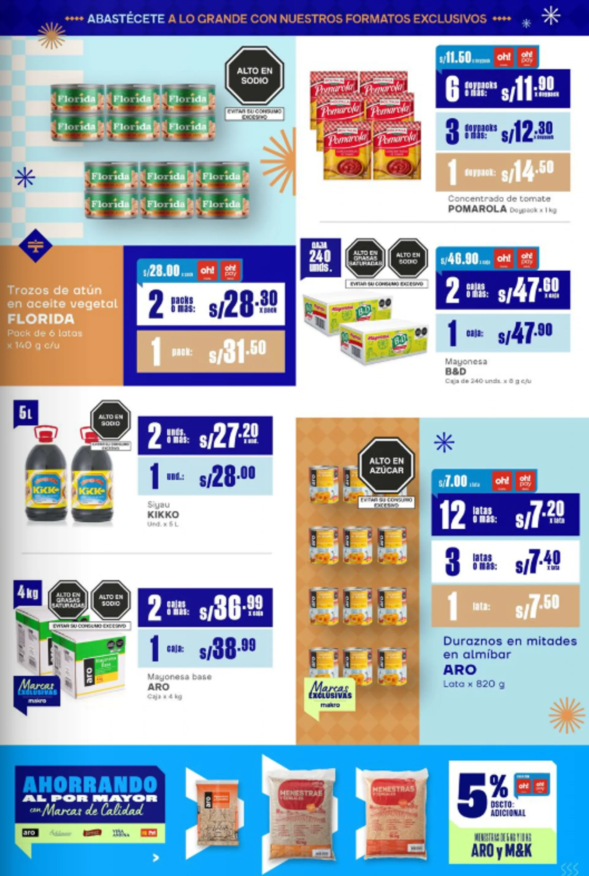 Catalogo de Makro Ofertas 16 de enero al 29 de enero 2025 - Pag 5