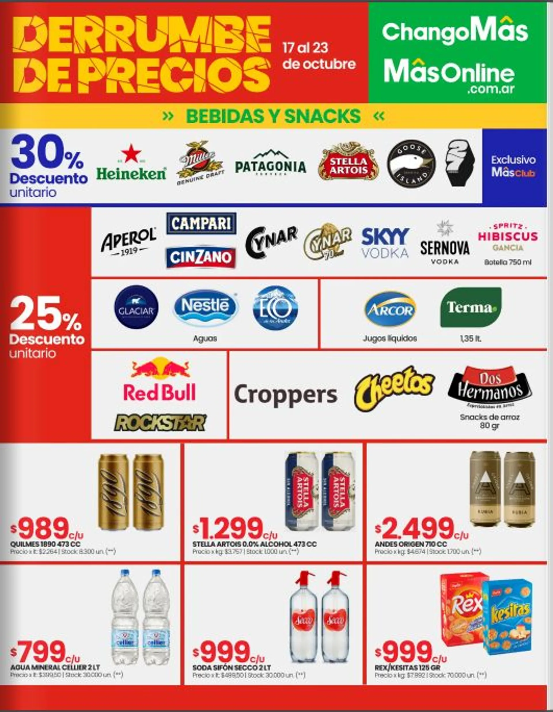 Ofertas de ChangoMas Derrumbre de precios! 18 de octubre al 23 de octubre 2024 - Página 7 del catálogo