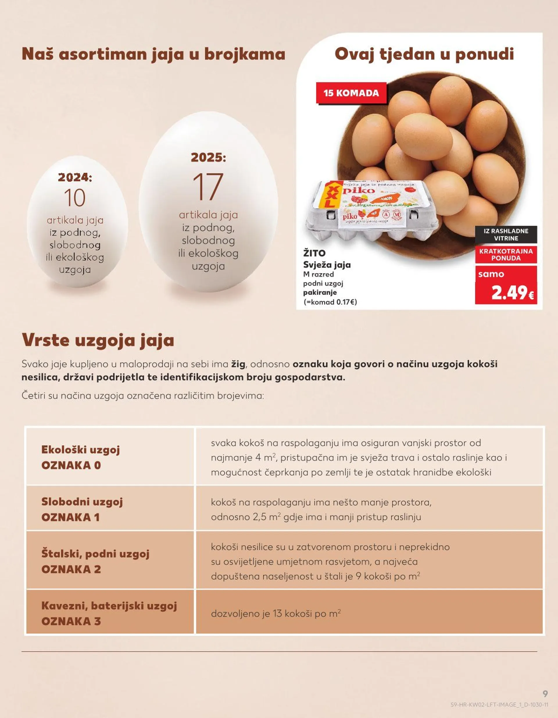 Katalog Kaufland Posebna ponuda trgovine od 8. siječnja do 14. siječnja 2025. - Pregled Stranica 9