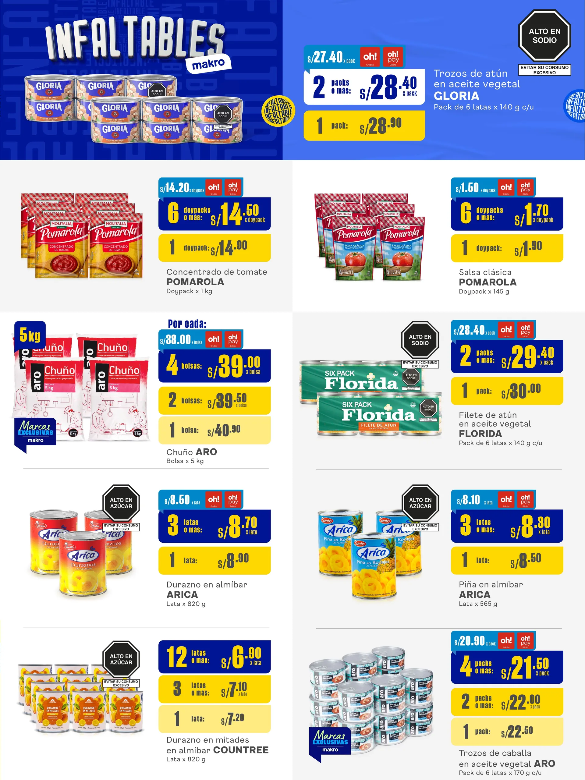 Catalogo de Oferta especial de Makro 12 de setiembre al 25 de setiembre 2024 - Pag 9