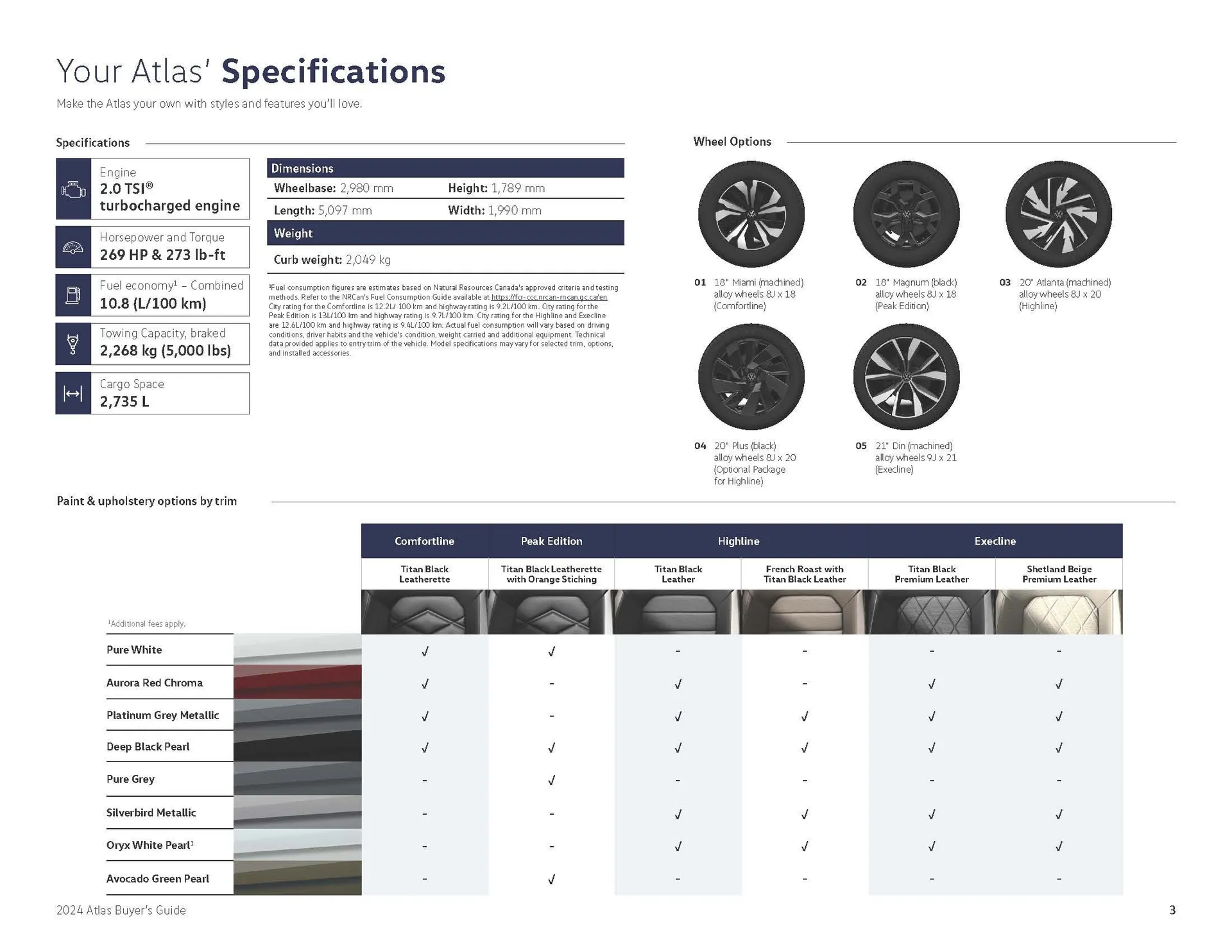 Weekly ad Atlas 2024 from November 22 to January 6 2025 - Page 3