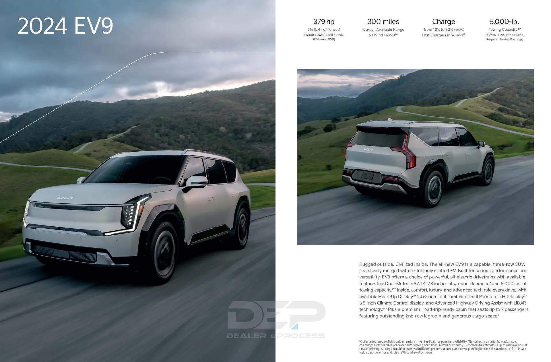 Weekly ad Kia Catalog 2024 from November 22 to January 6 2025 - Page 5