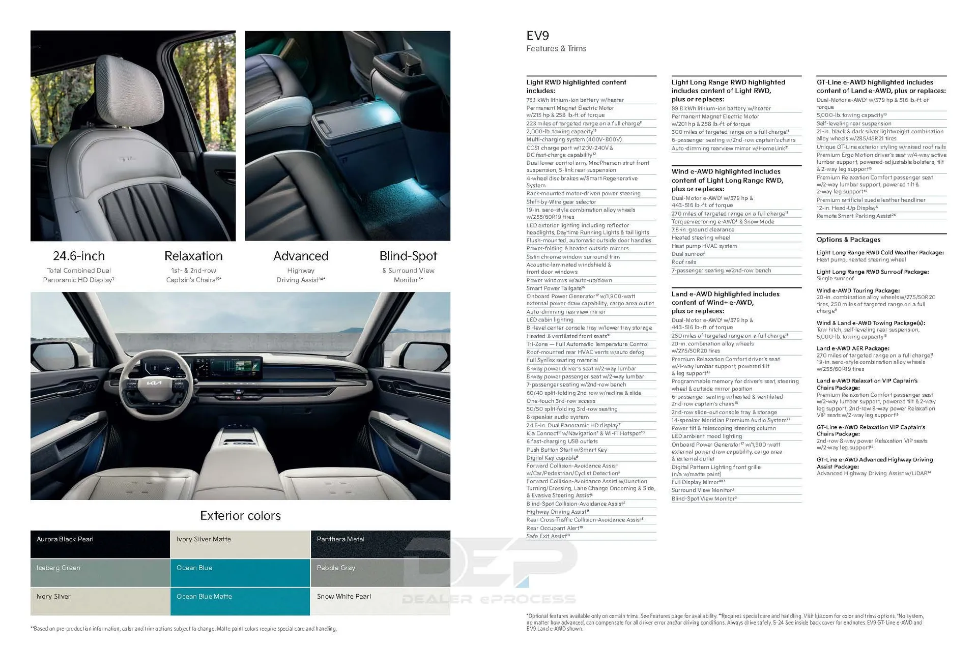 Weekly ad Kia Catalog 2024 from November 22 to January 6 2025 - Page 7