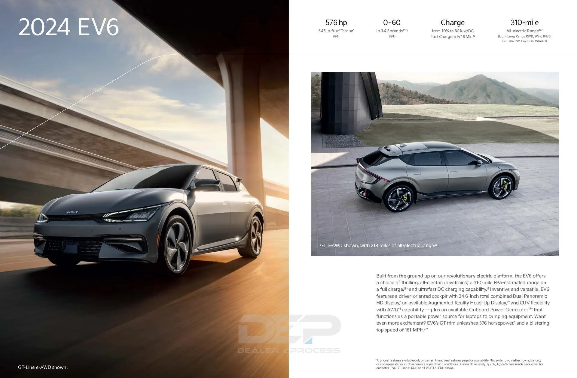 Weekly ad Kia Catalog 2024 from November 22 to January 6 2025 - Page 6