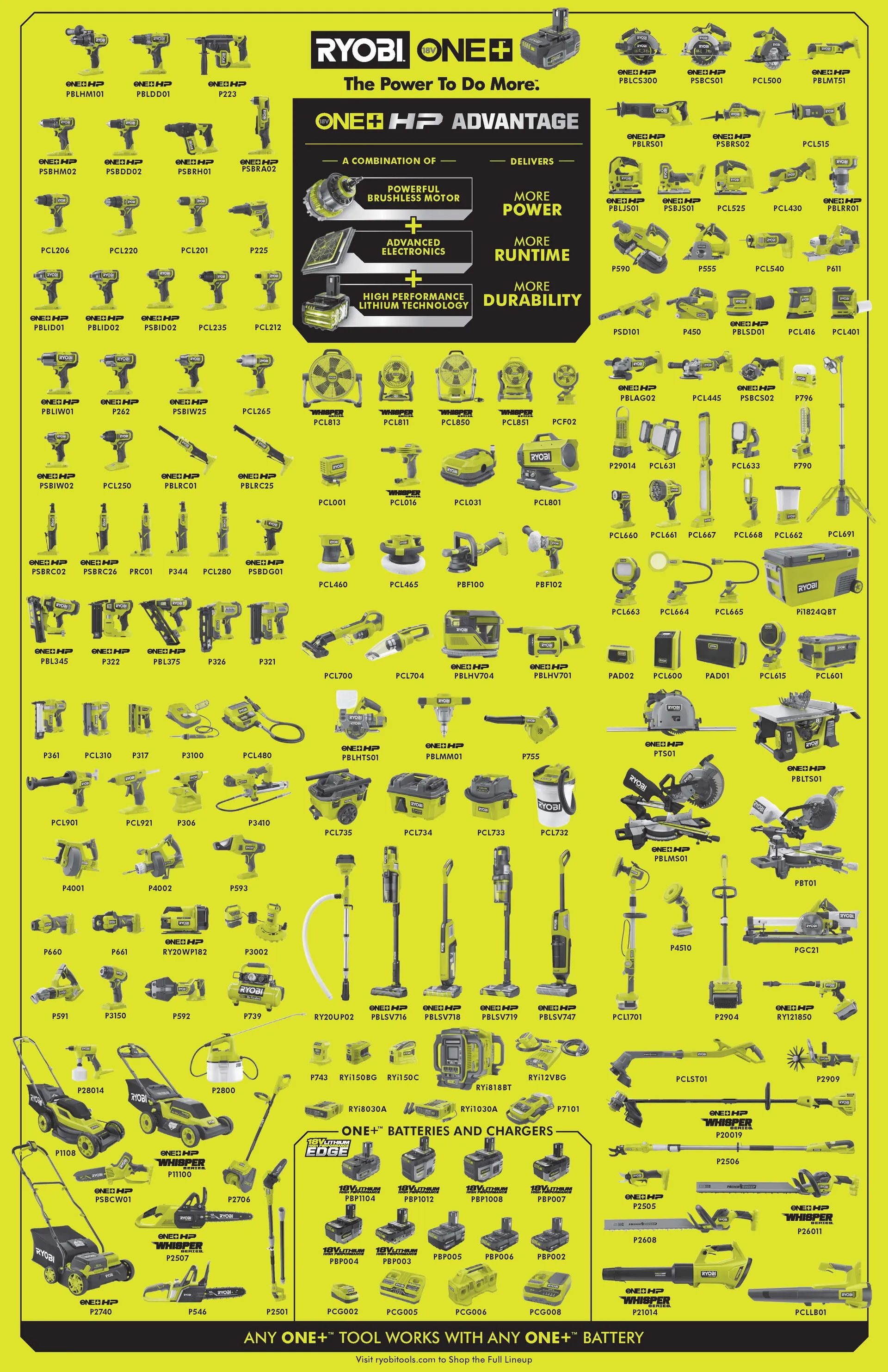 Weekly ad Weekly Ad from August 20 to September 3 2025 - Page 1