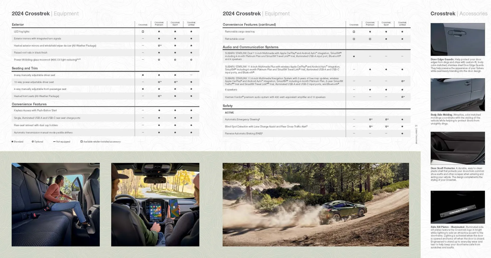 Weekly ad Subaru Crosstrek 2024 from November 22 to January 6 2025 - Page 12