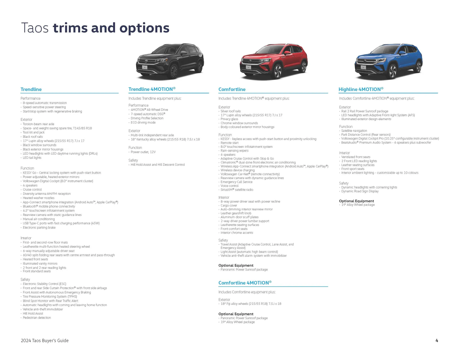 Weekly ad Taos 2024 from November 22 to January 20 2025 - Page 4