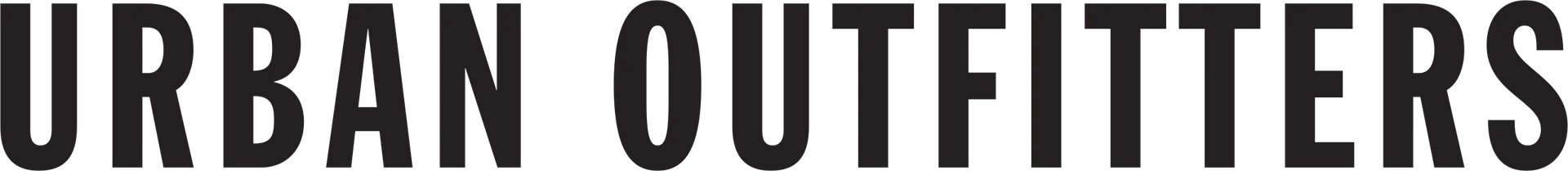 URBAN OUTFITTERS logo