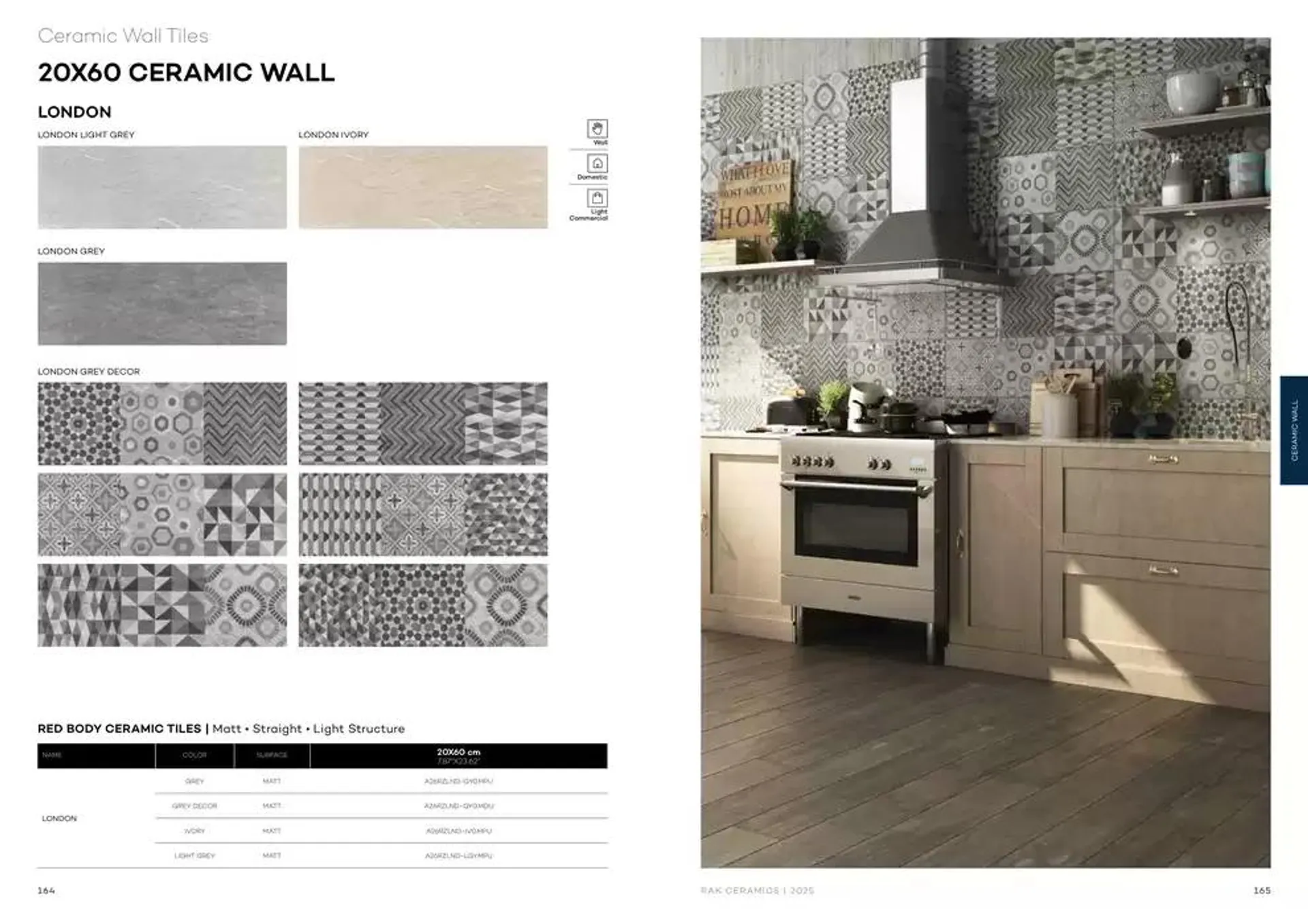 Wall & Floor Solutions 2025 from 28 January to 11 February 2025 - Offers page 84