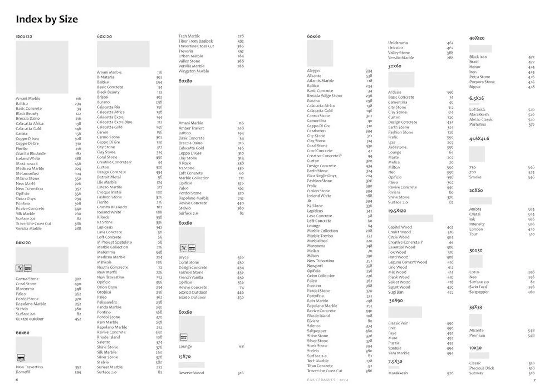 Flagship Showrooms Catalogue 2024 from 12 February to 31 December 2024 - Offers page 5