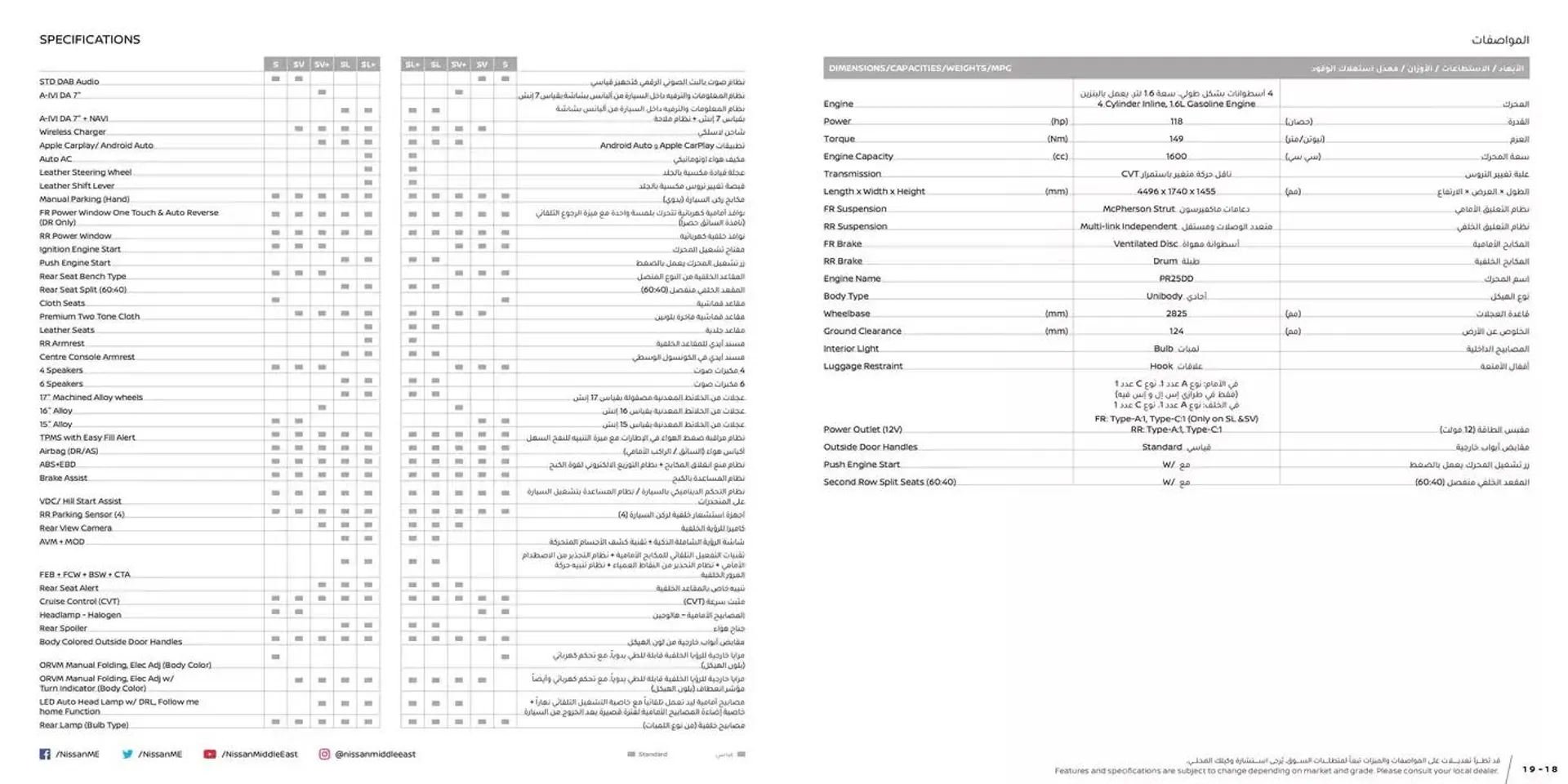 NEW SUNNY from 3 October to 3 October 2025 - Offers page 10