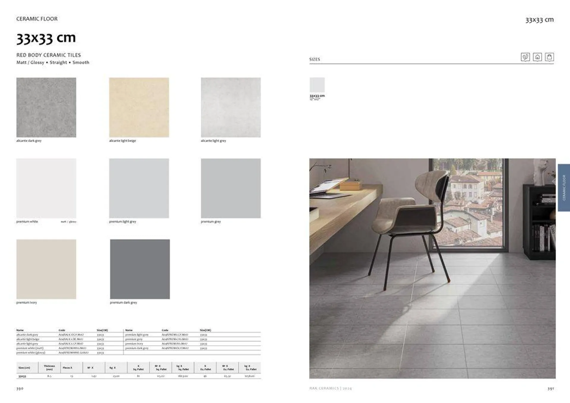 Surfaces Porcelain and Ceramics 2024 from 2 February to 31 December 2024 - Offers page 197