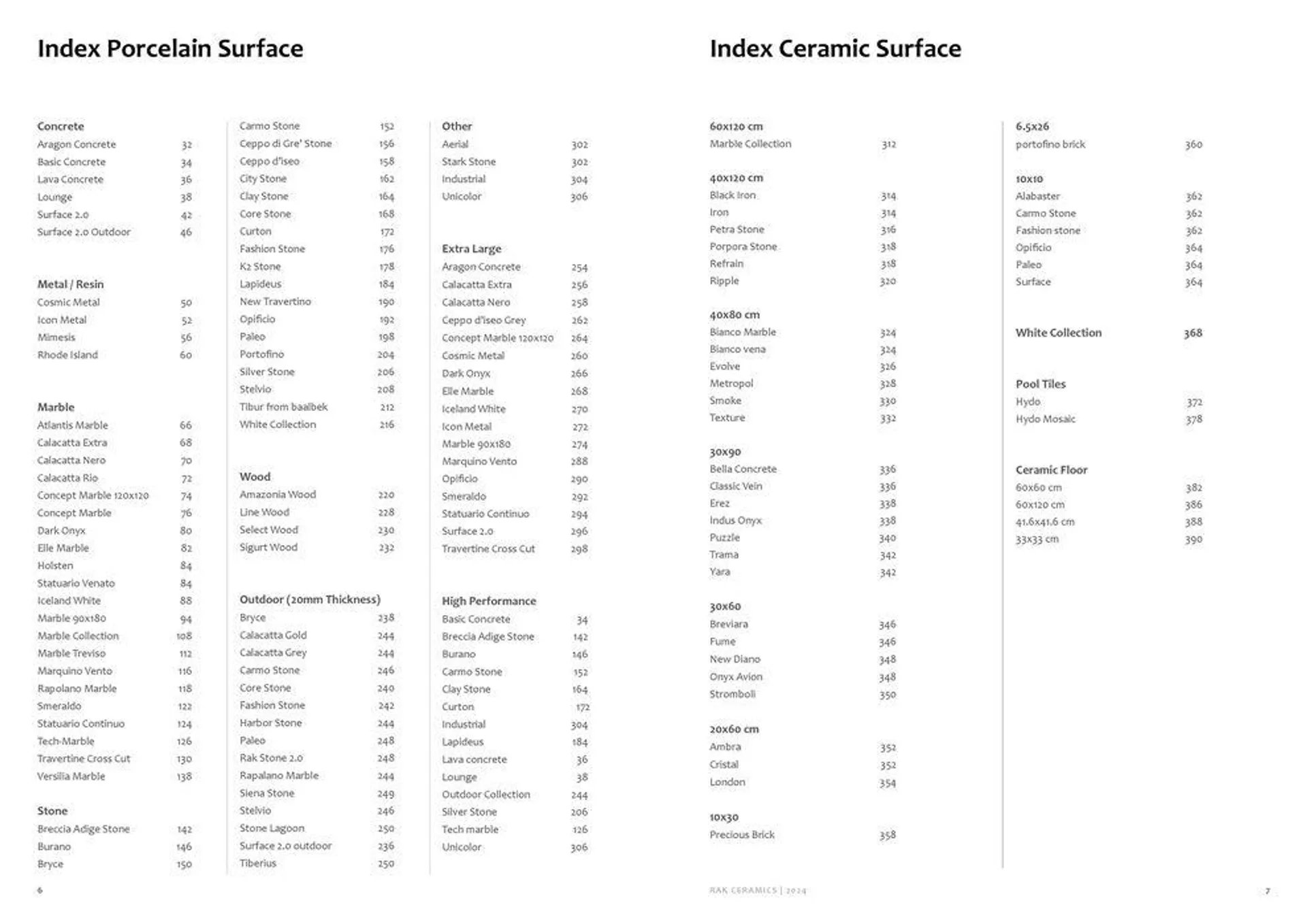 Surfaces Porcelain and Ceramics 2024 from 2 February to 31 December 2024 - Offers page 5