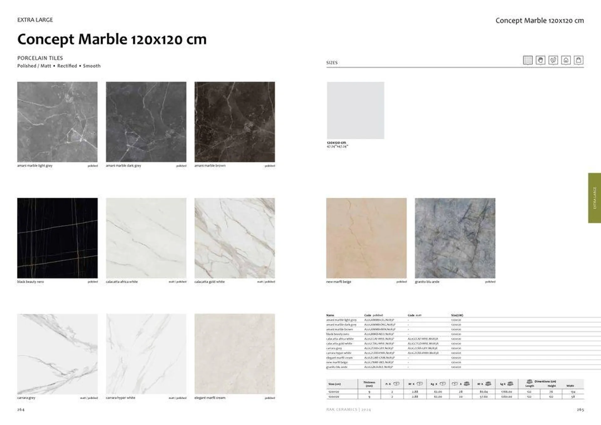 Surfaces Porcelain and Ceramics 2024 from 2 February to 31 December 2024 - Offers page 134