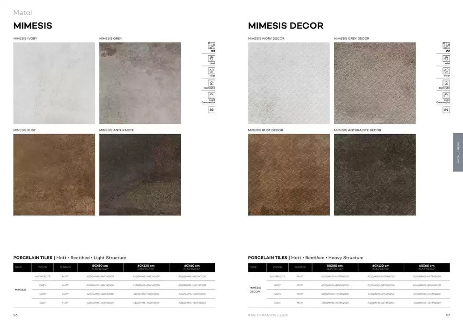 Wall & Floor Solutions 2025 from 28 January to 11 February 2025 - Offers page 30