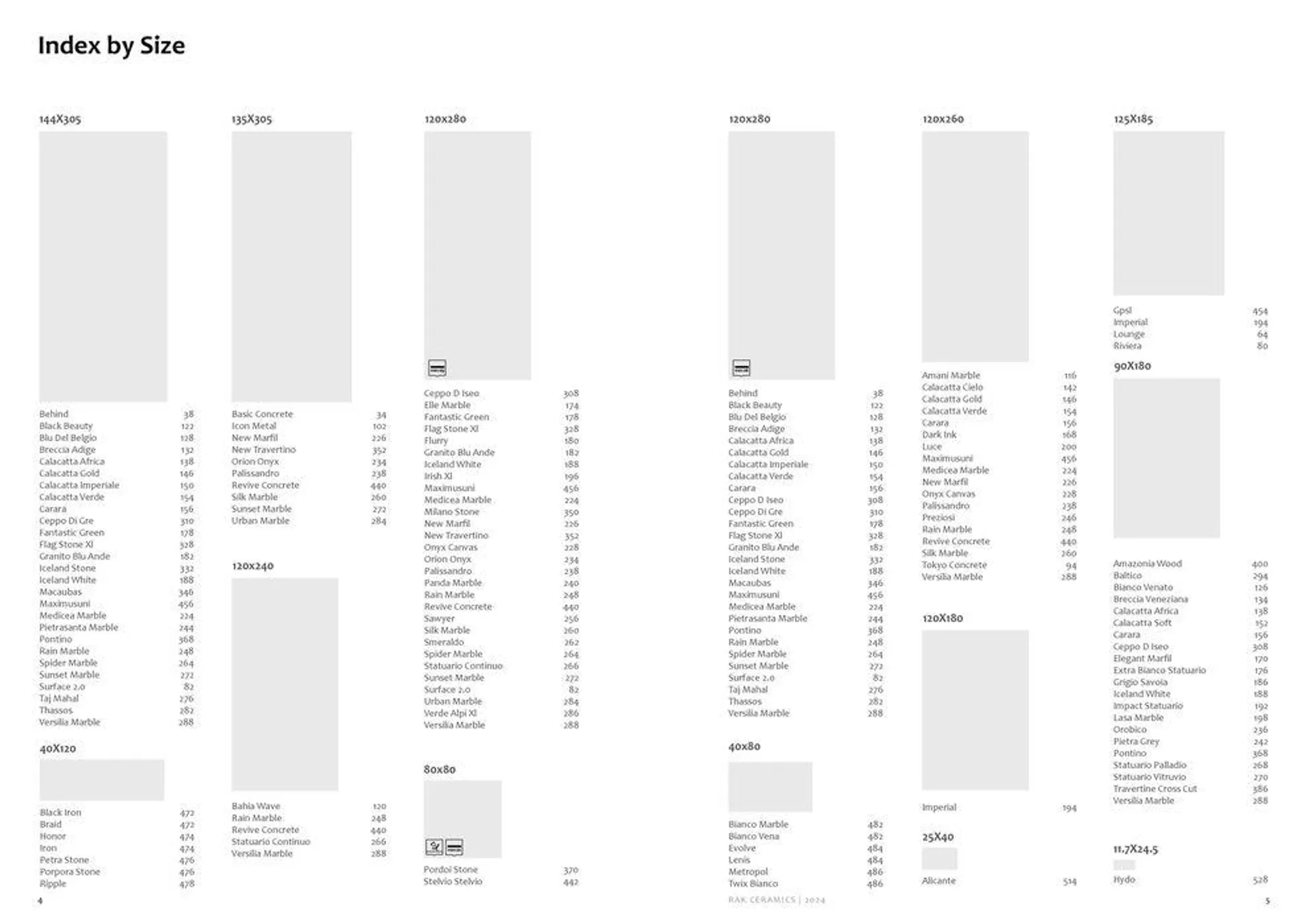 Flagship Showrooms Catalogue 2024 from 12 February to 31 December 2024 - Offers page 4