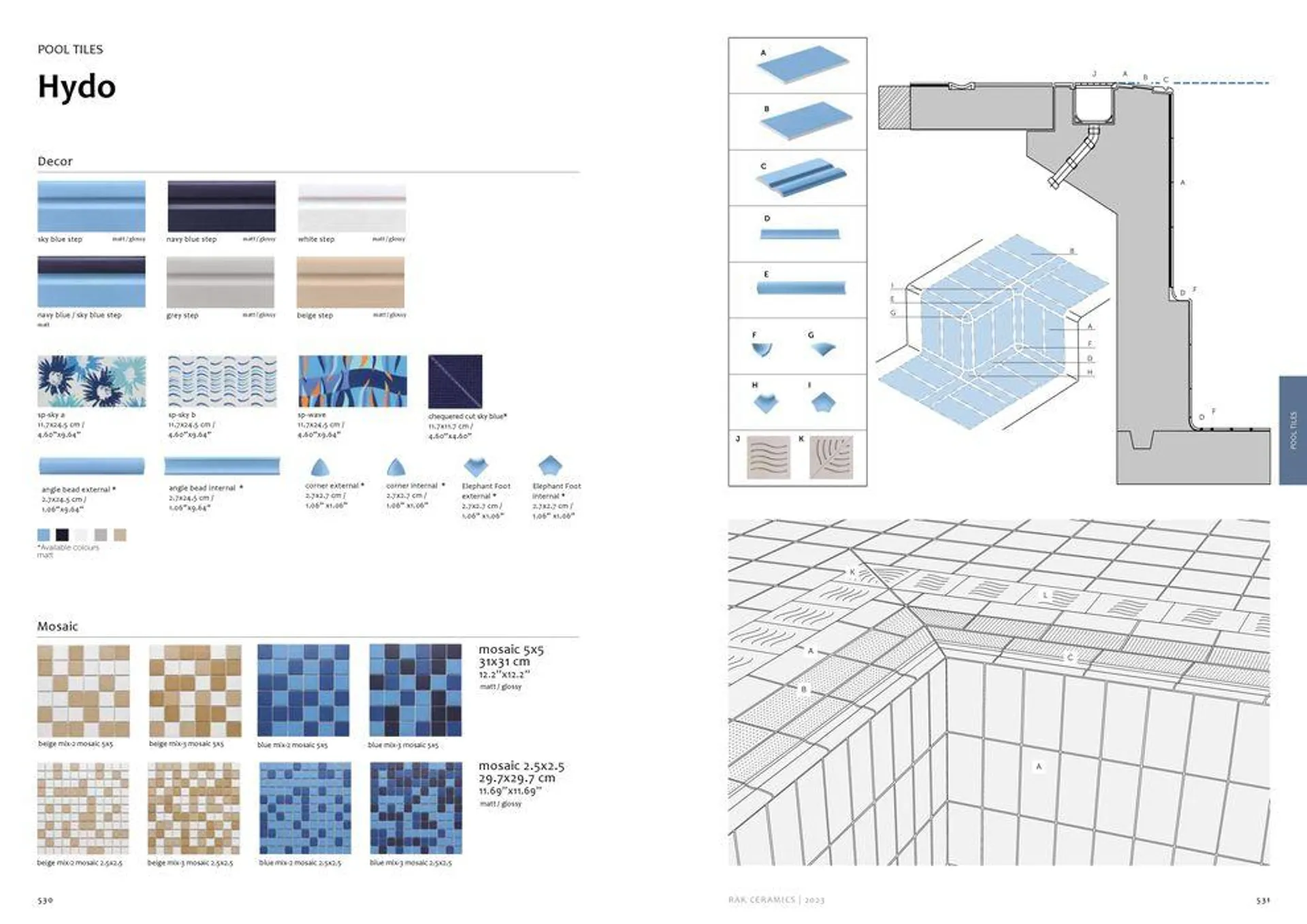 Flagship Showrooms Catalogue 2024 from 12 February to 31 December 2024 - Offers page 267