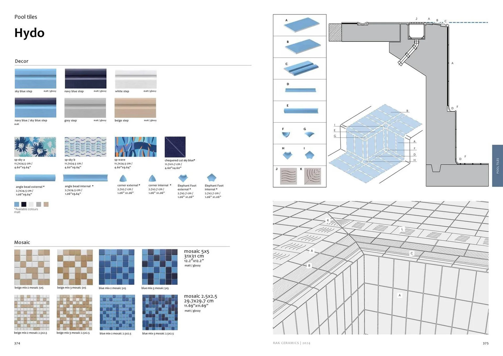 Rak Ceramics catalogue from 2 February to 31 December 2024 - Offers page 189