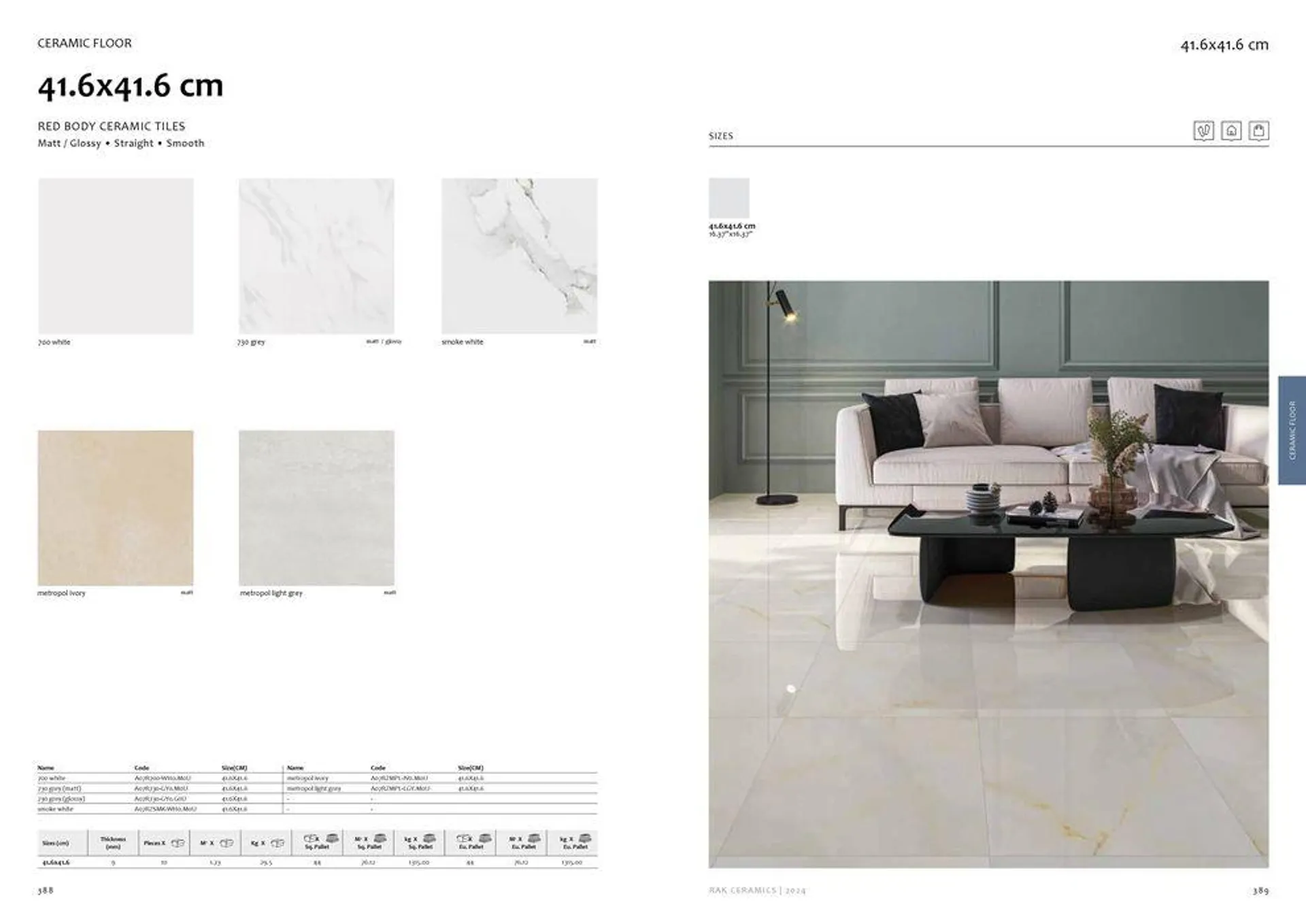 Surfaces Porcelain and Ceramics 2024 from 2 February to 31 December 2024 - Offers page 196
