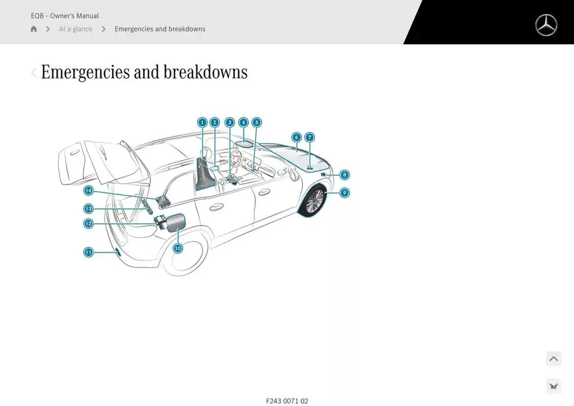 EQB SUV from 14 January to 30 April 2025 - Offers page 83